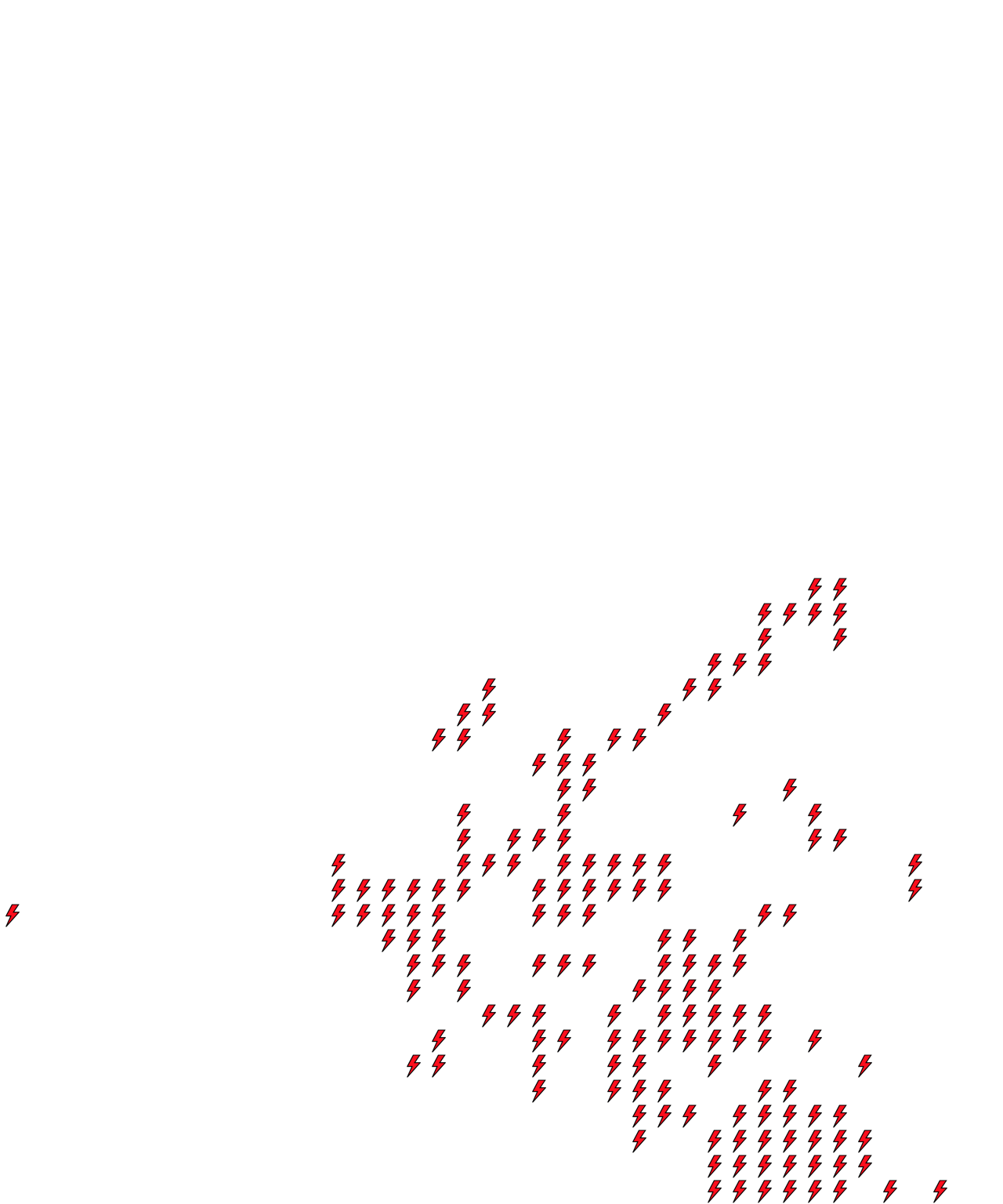Lighthing Layer
