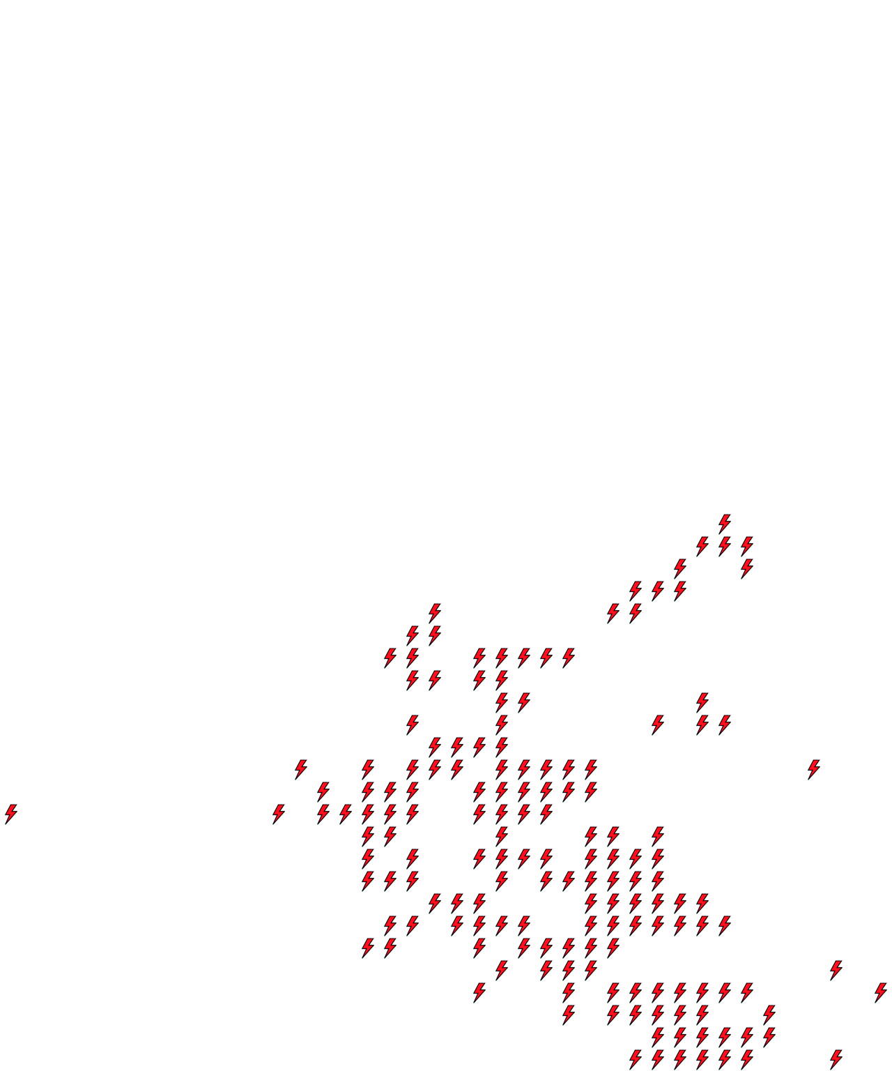 Lighthing Layer