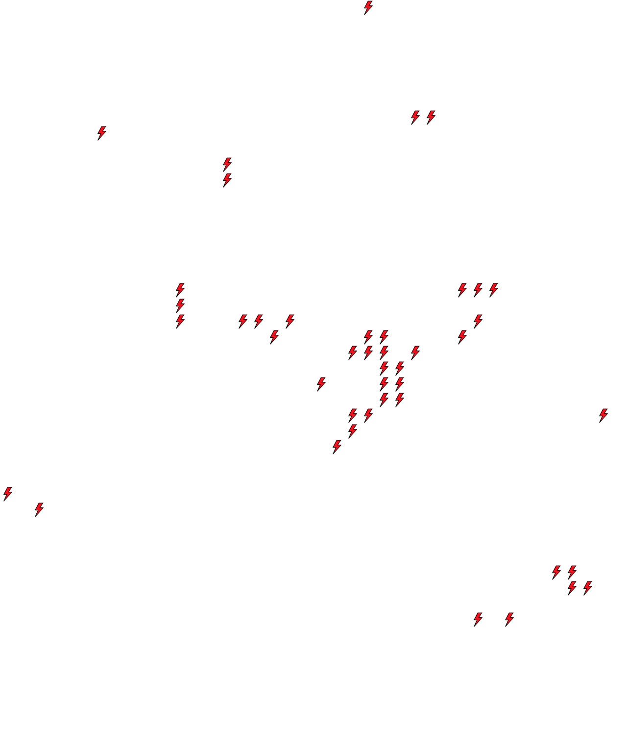 Lighthing Layer