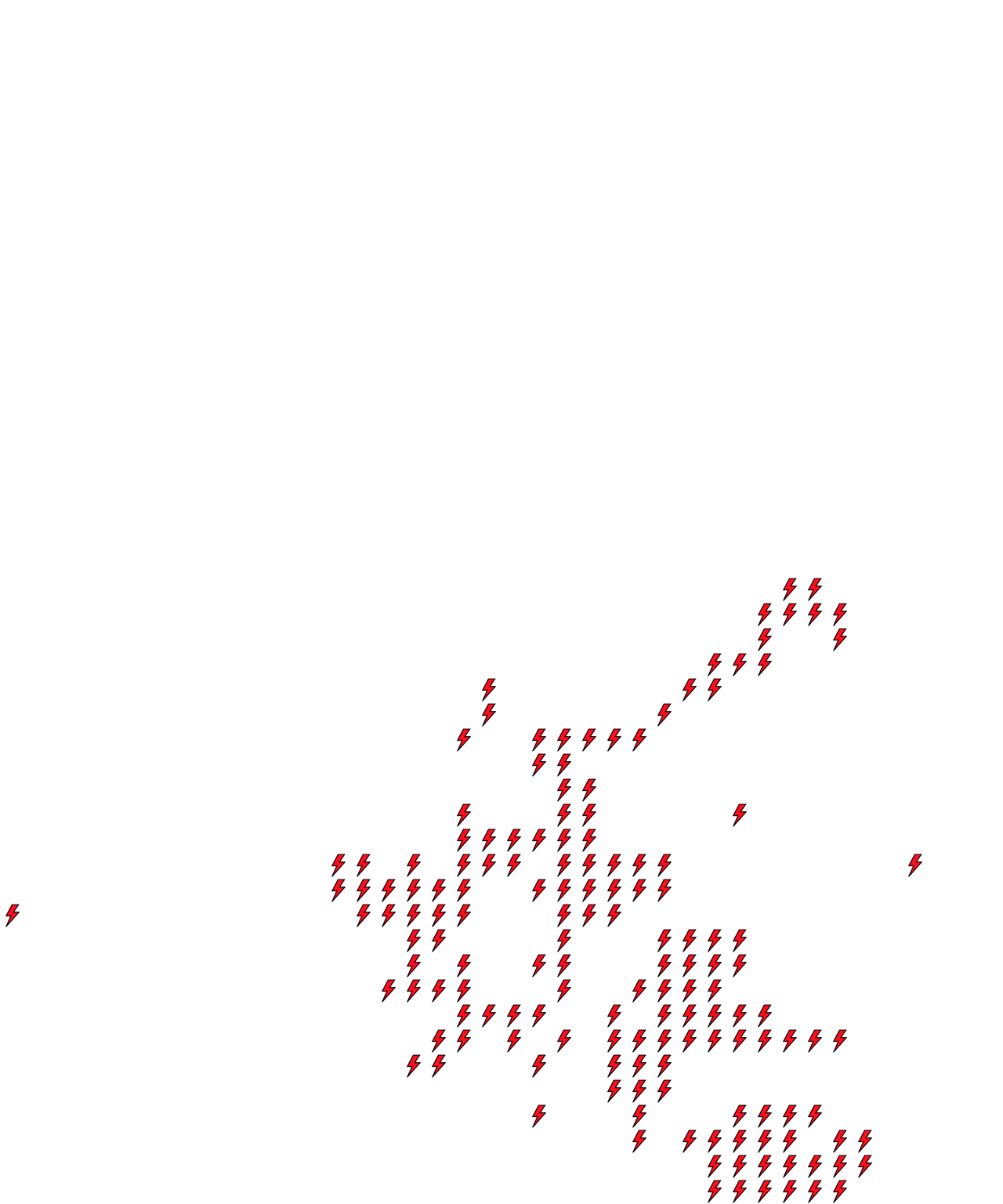 Lighthing Layer