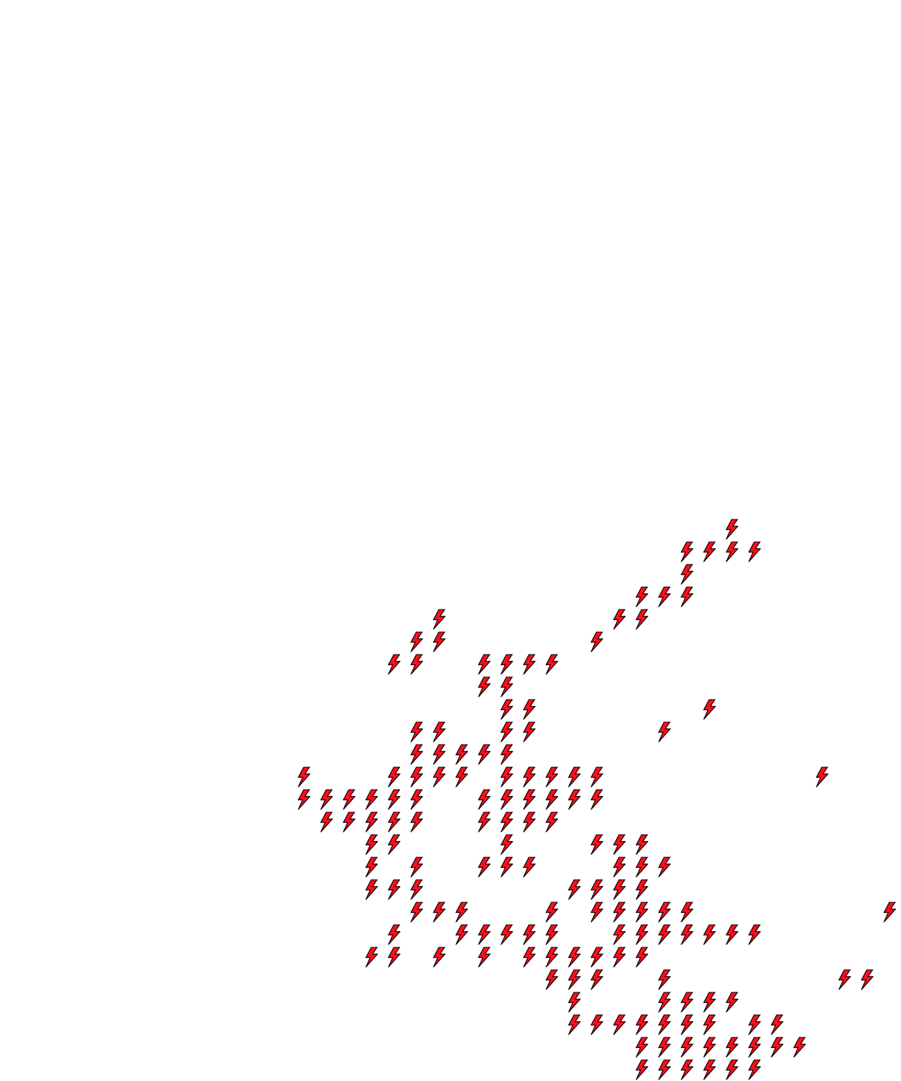 Lighthing Layer