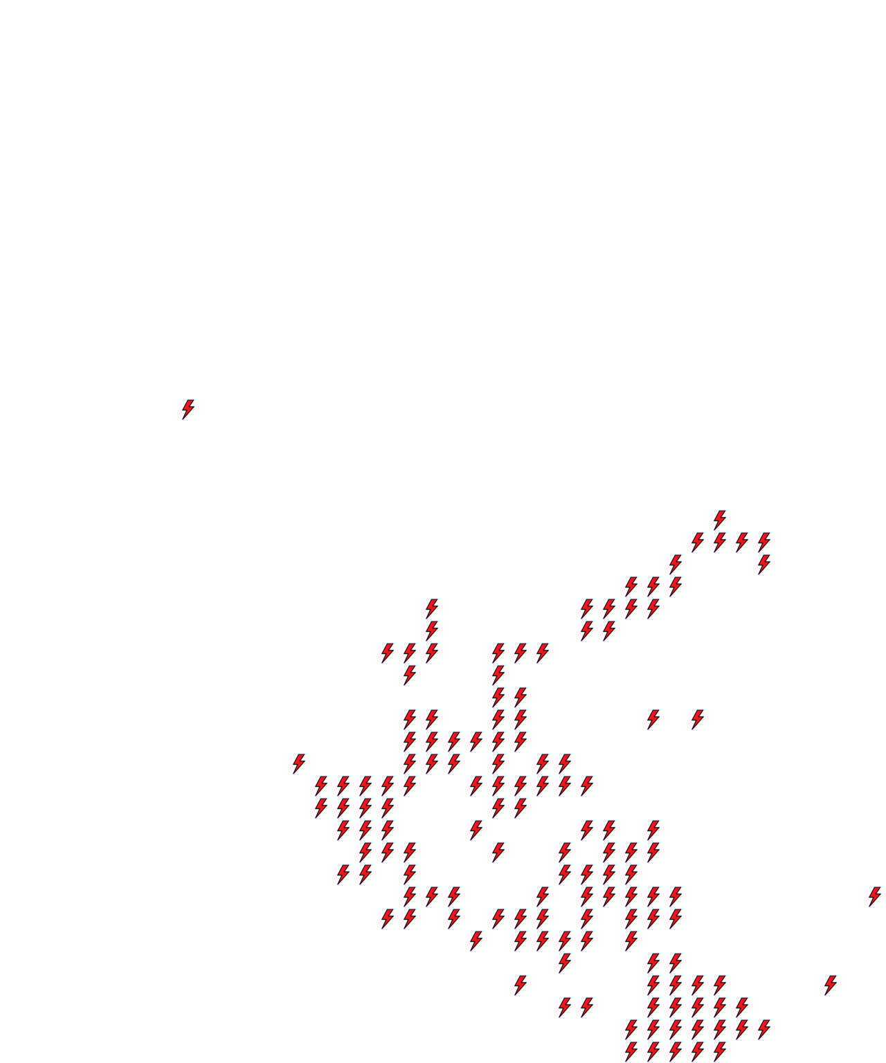 Lighthing Layer