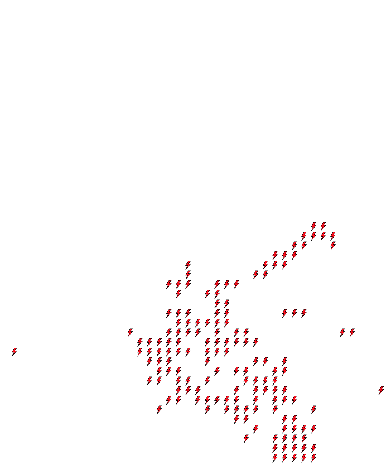 Lighthing Layer