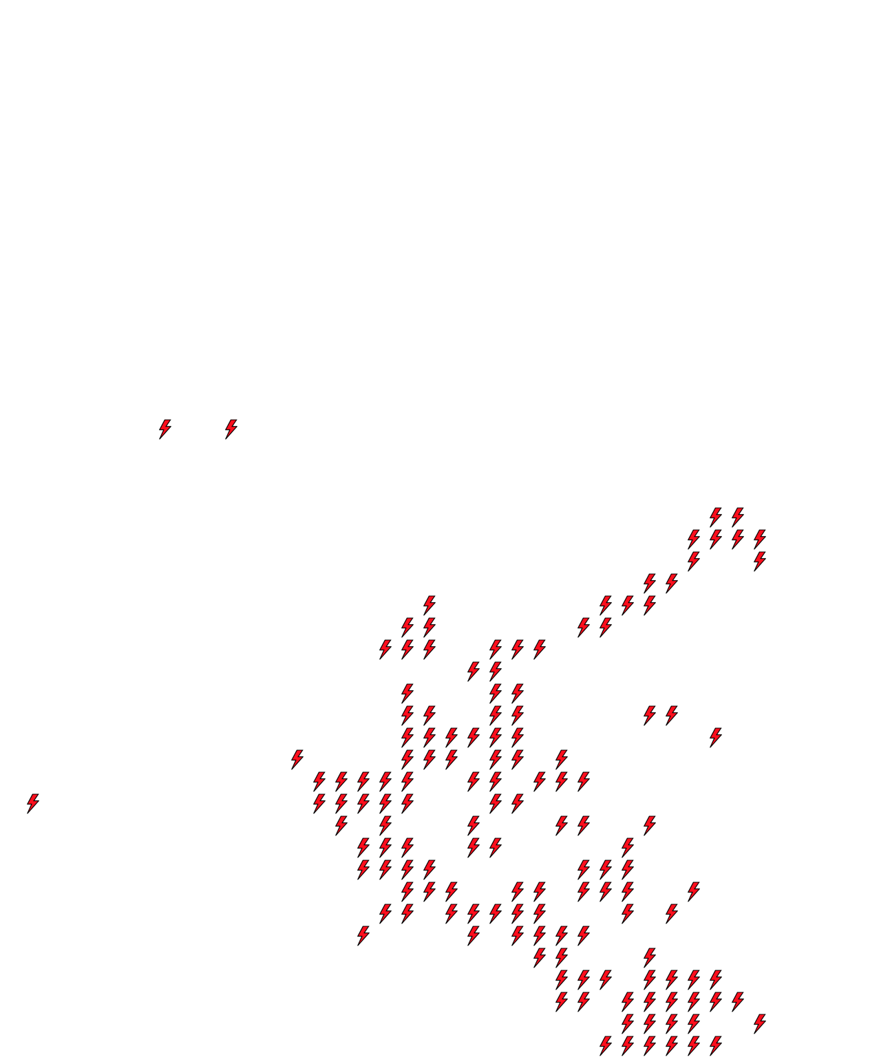 Lighthing Layer