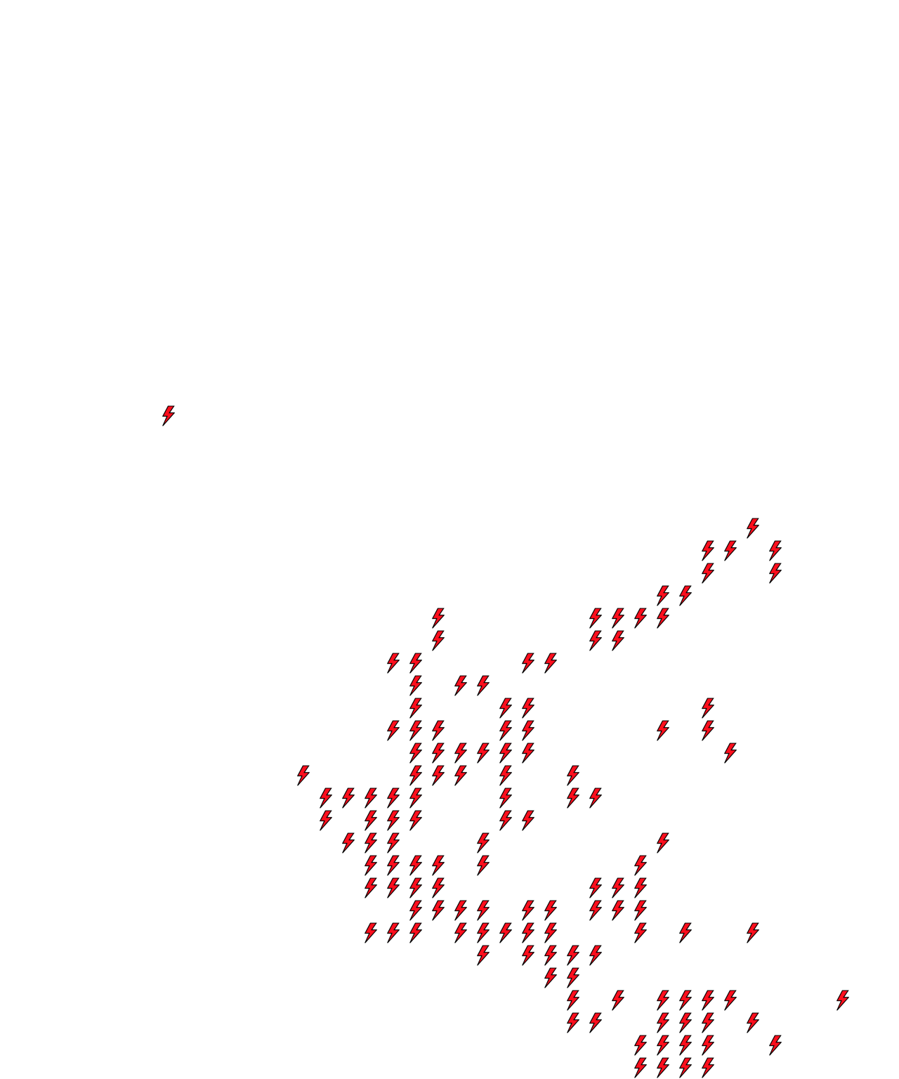 Lighthing Layer