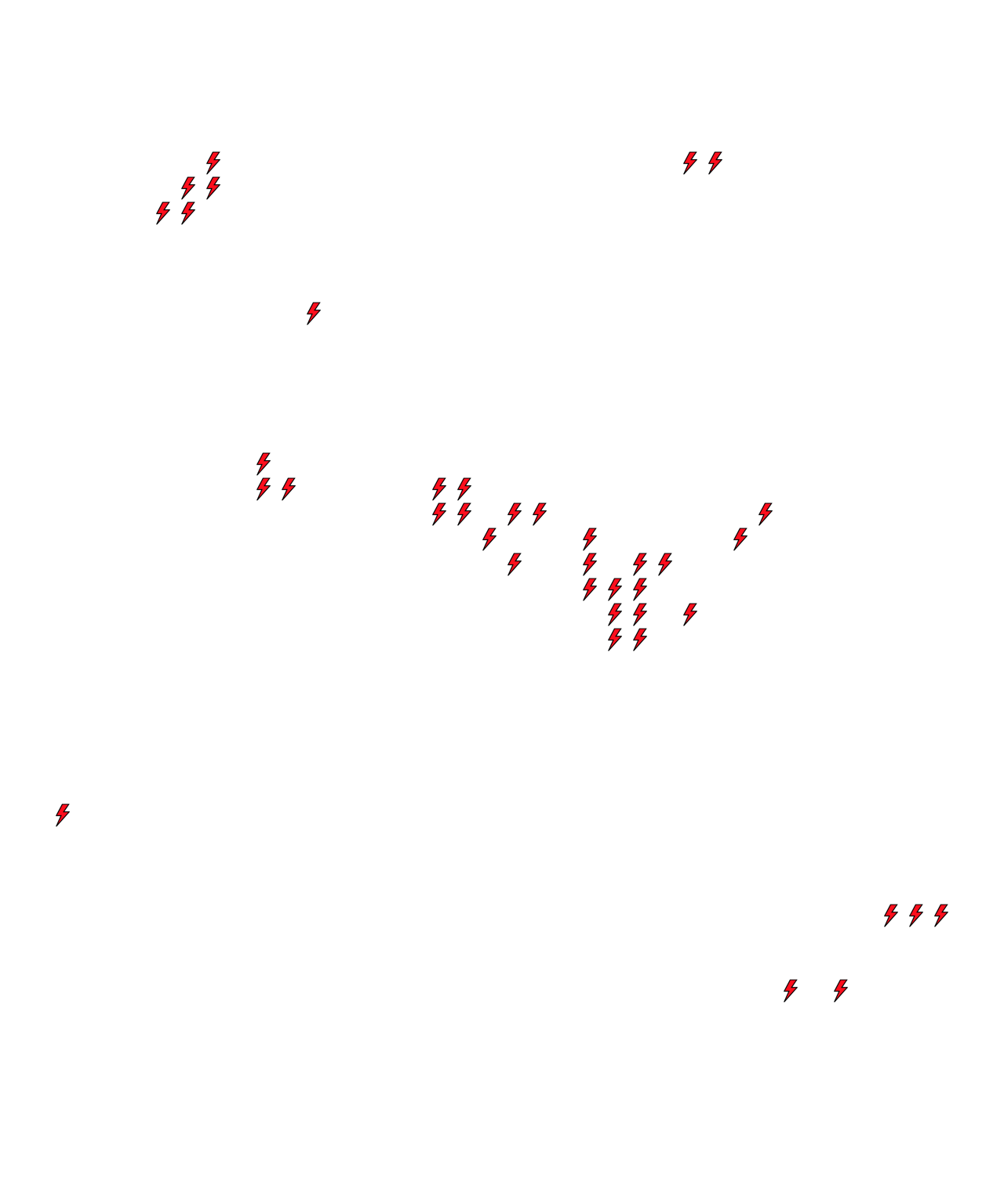 Lighthing Layer