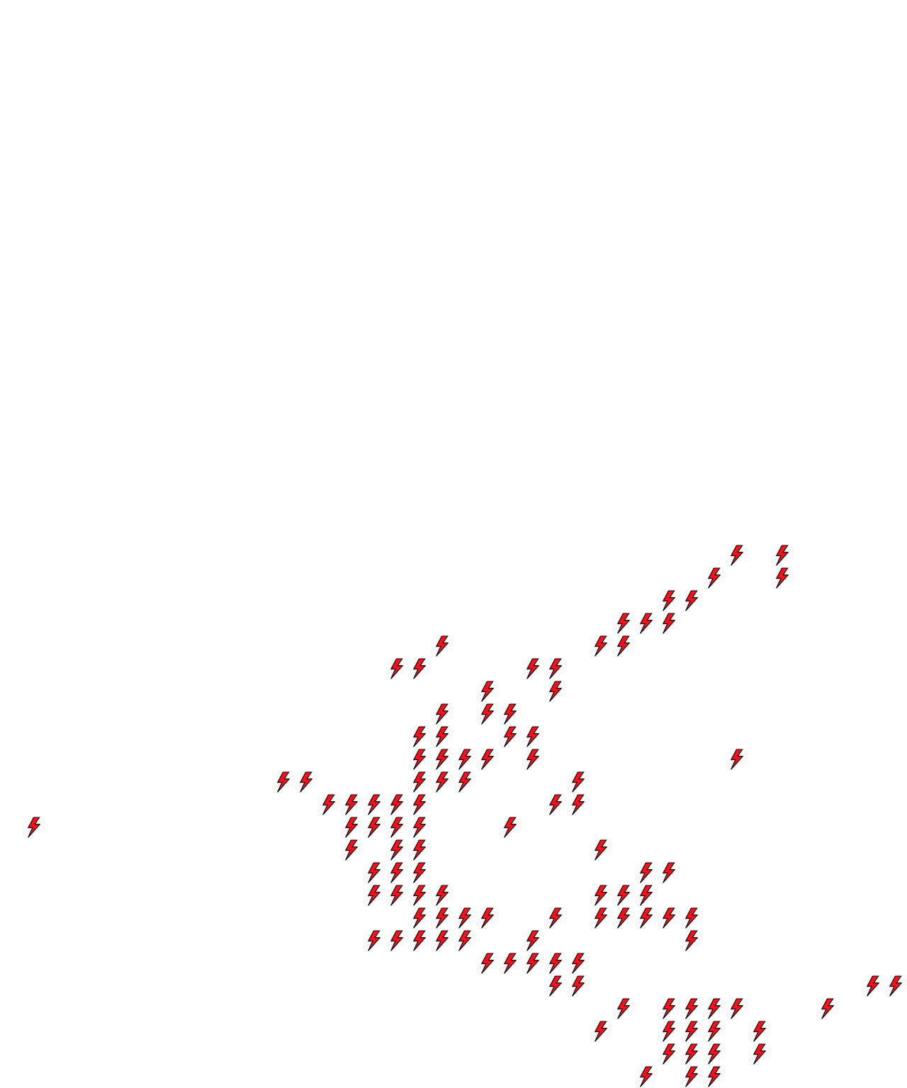 Lighthing Layer