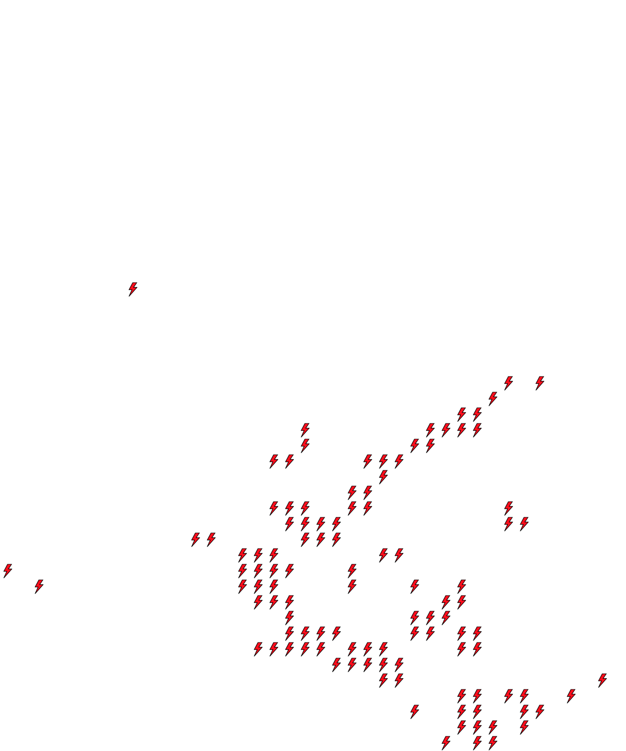 Lighthing Layer