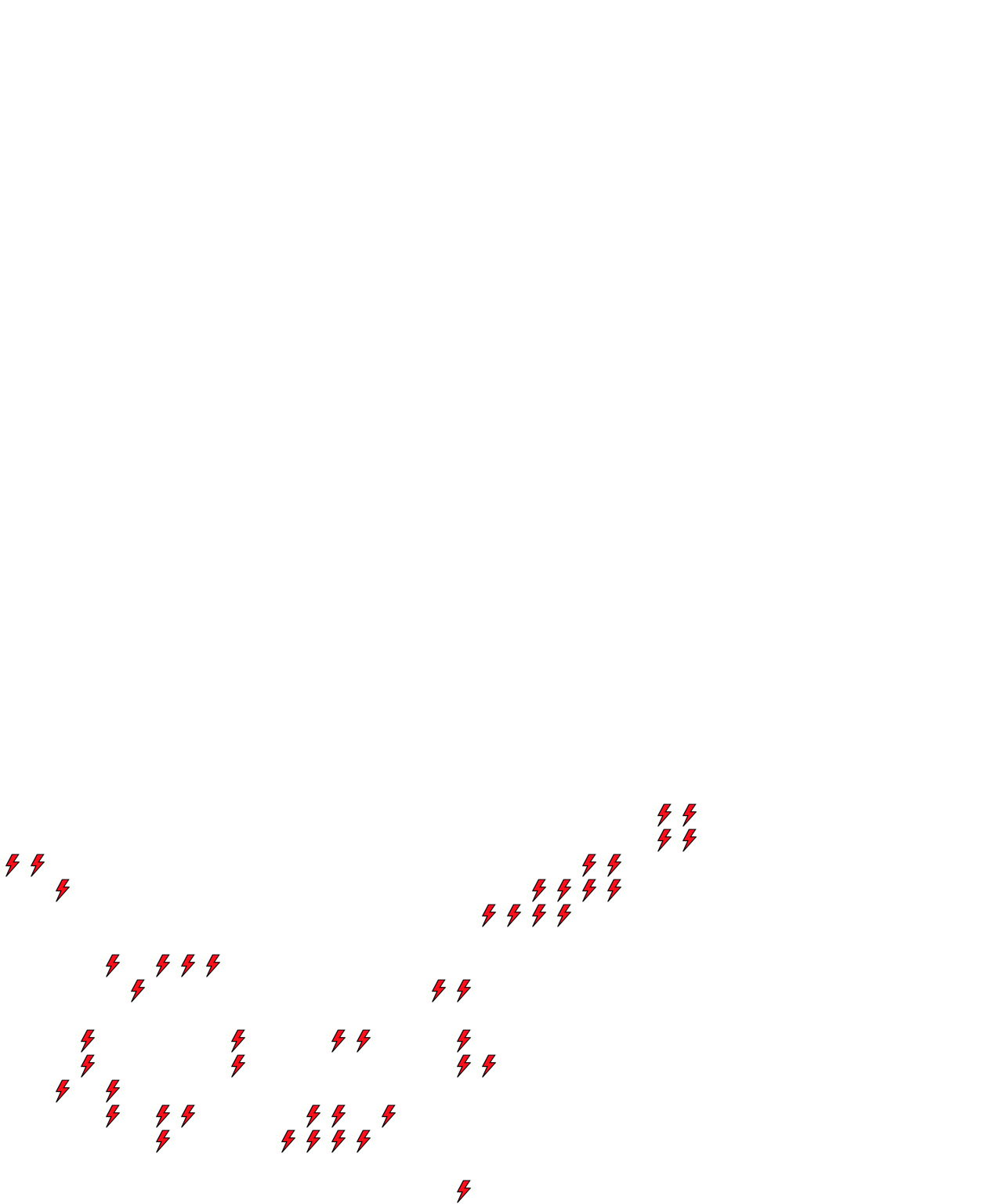Lighthing Layer