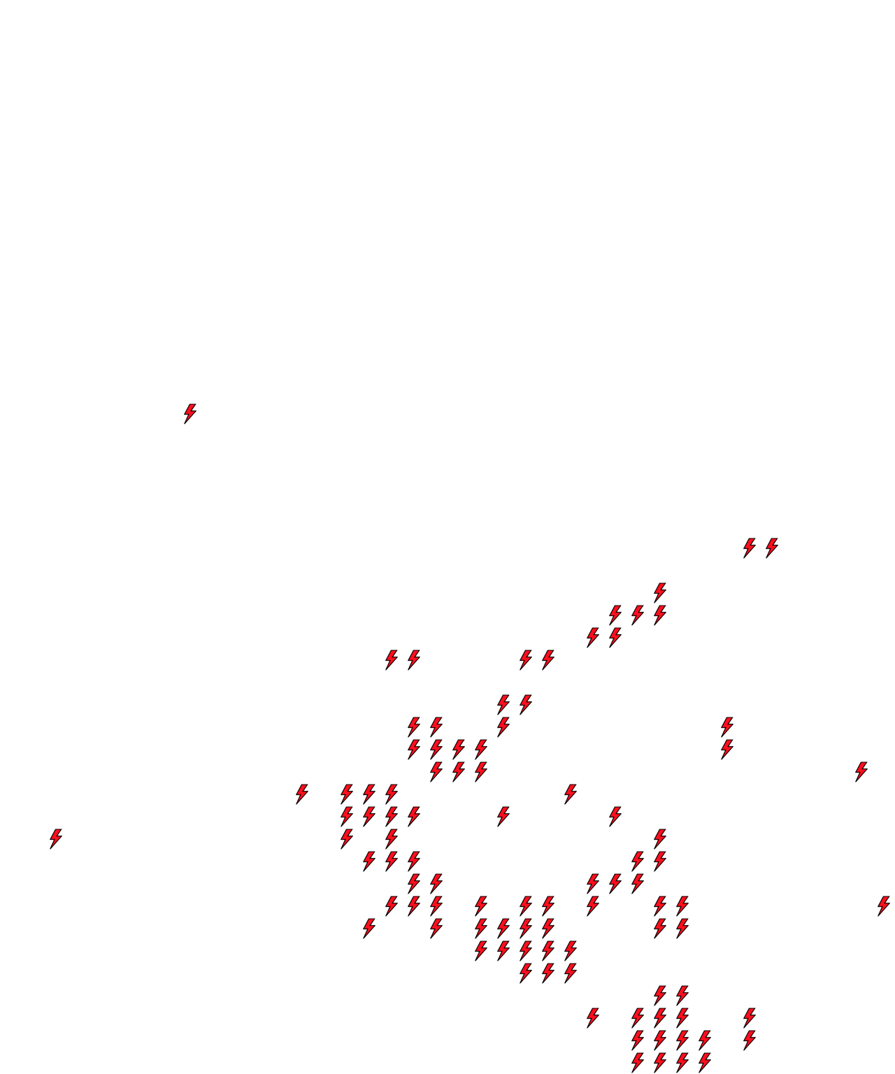 Lighthing Layer