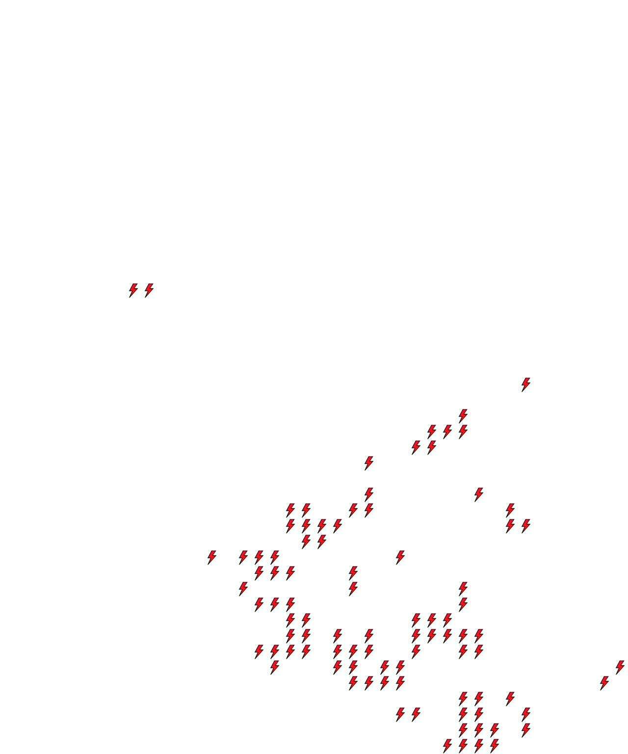 Lighthing Layer