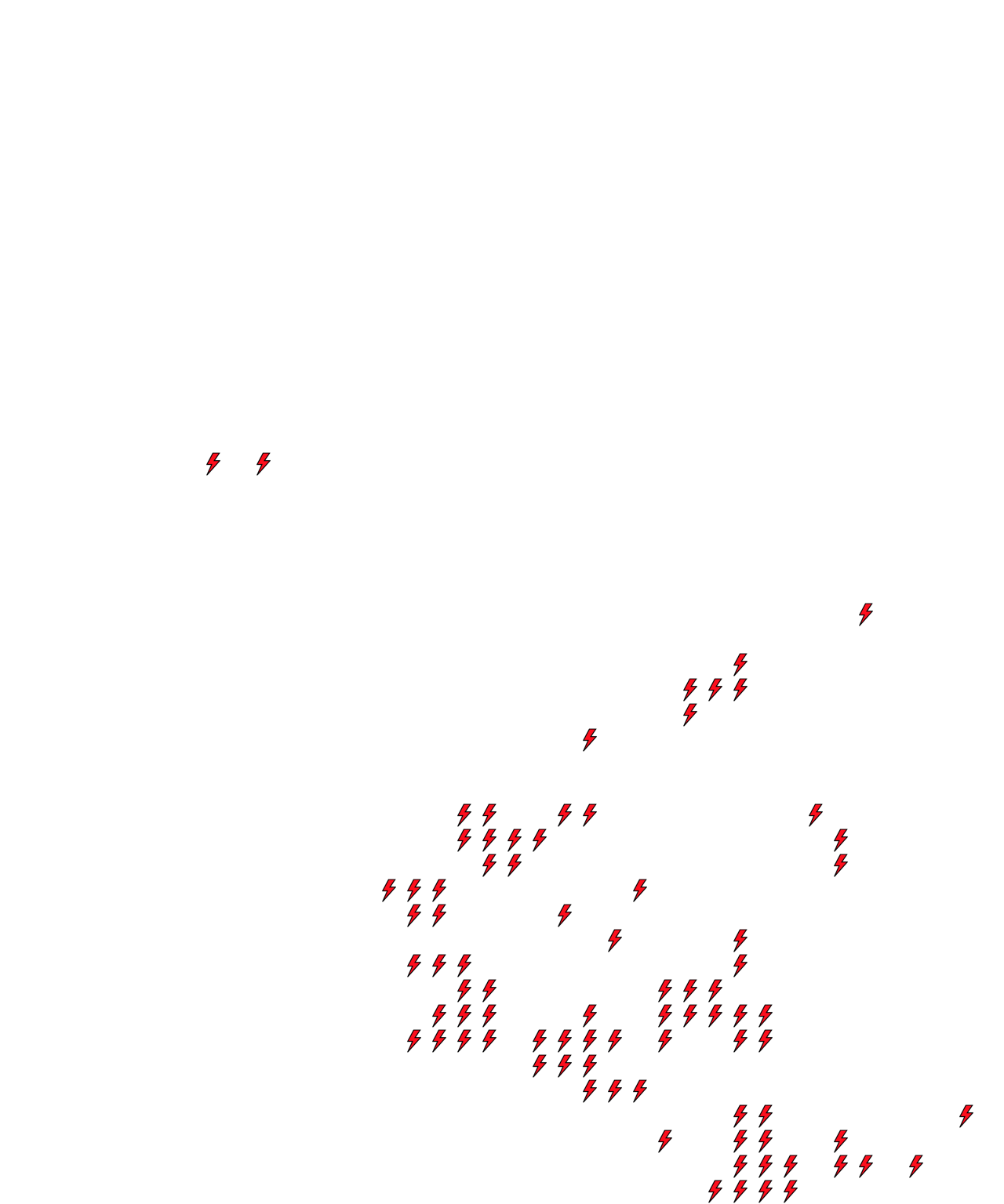 Lighthing Layer