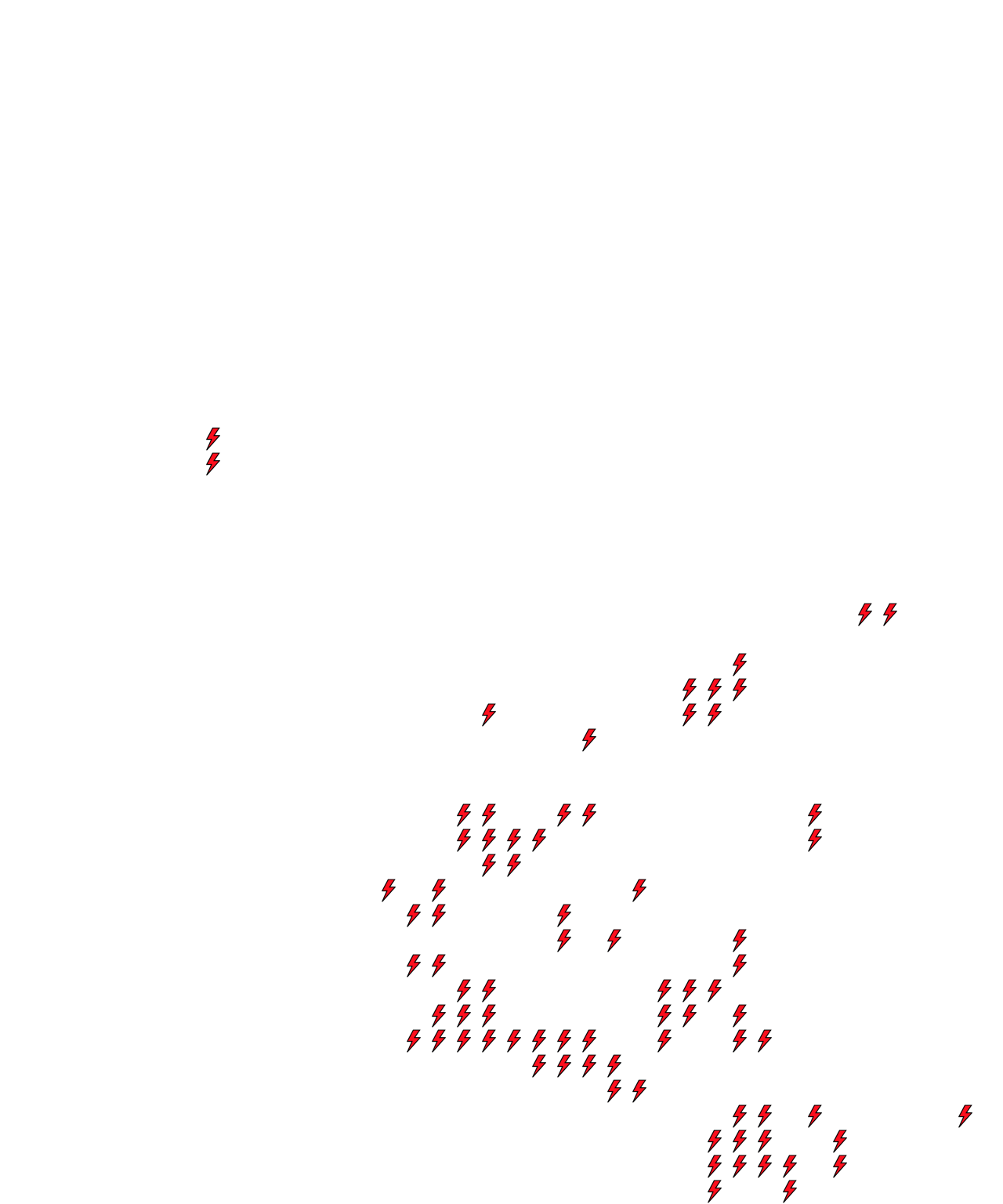Lighthing Layer