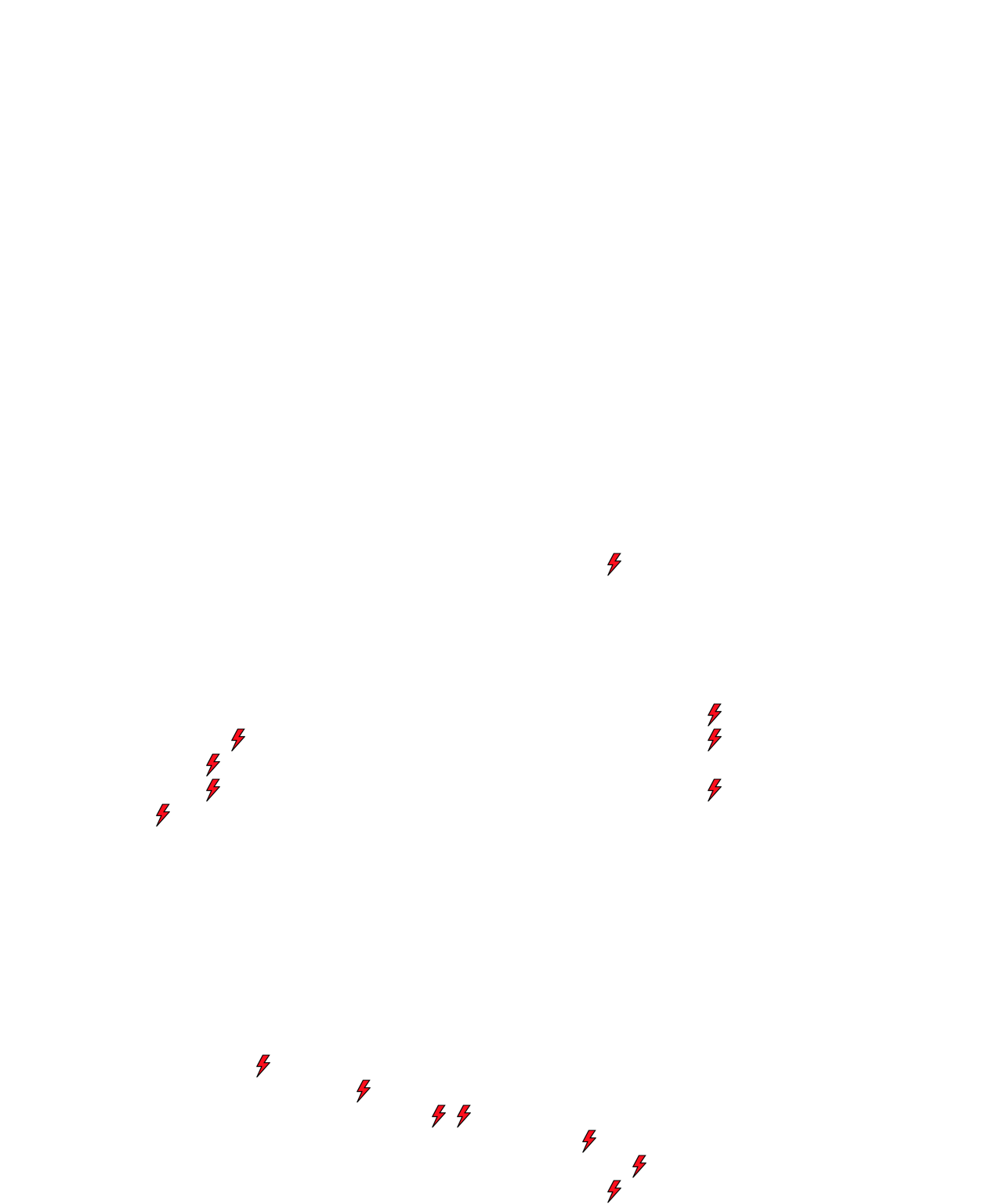 Lighthing Layer