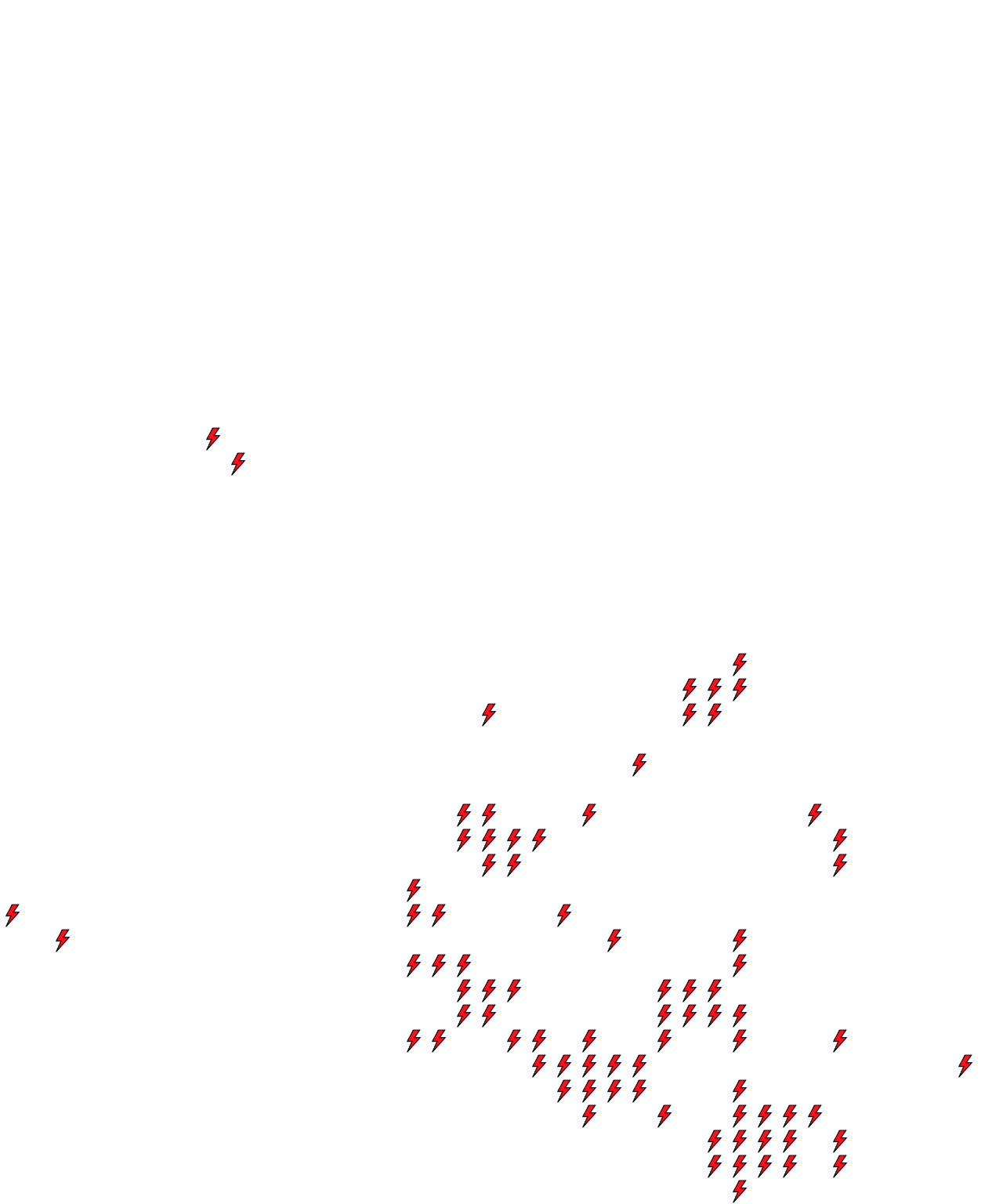 Lighthing Layer