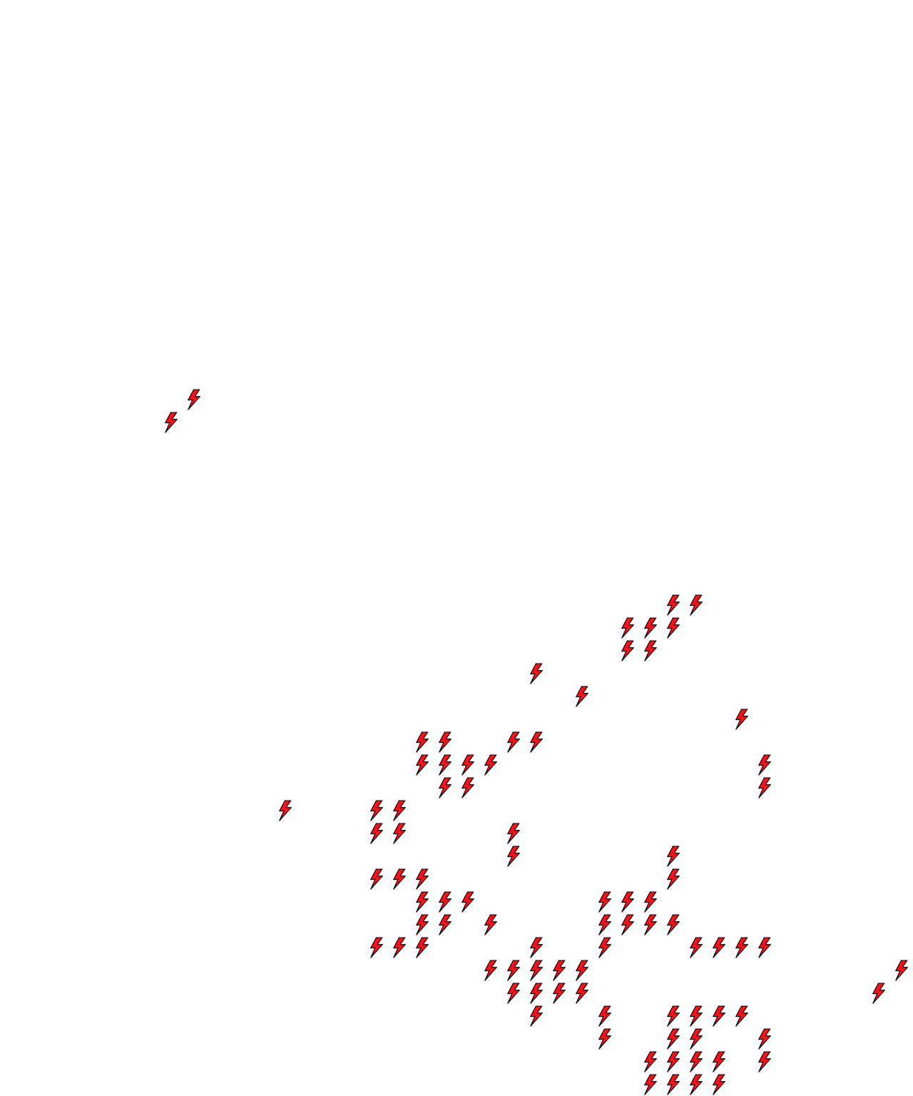Lighthing Layer