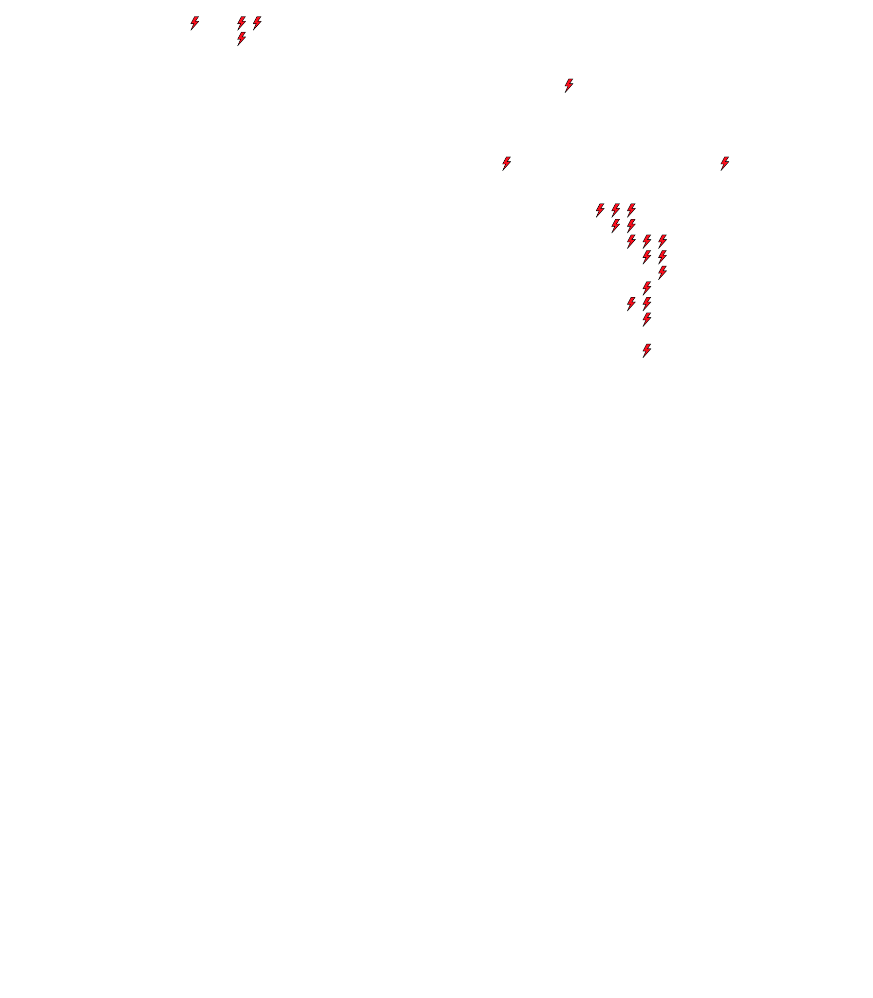 Lighthing Layer