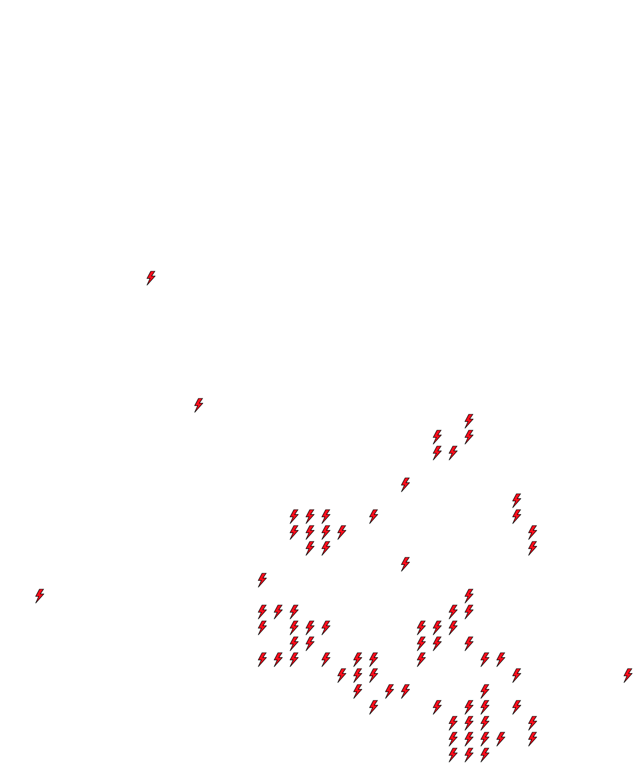 Lighthing Layer