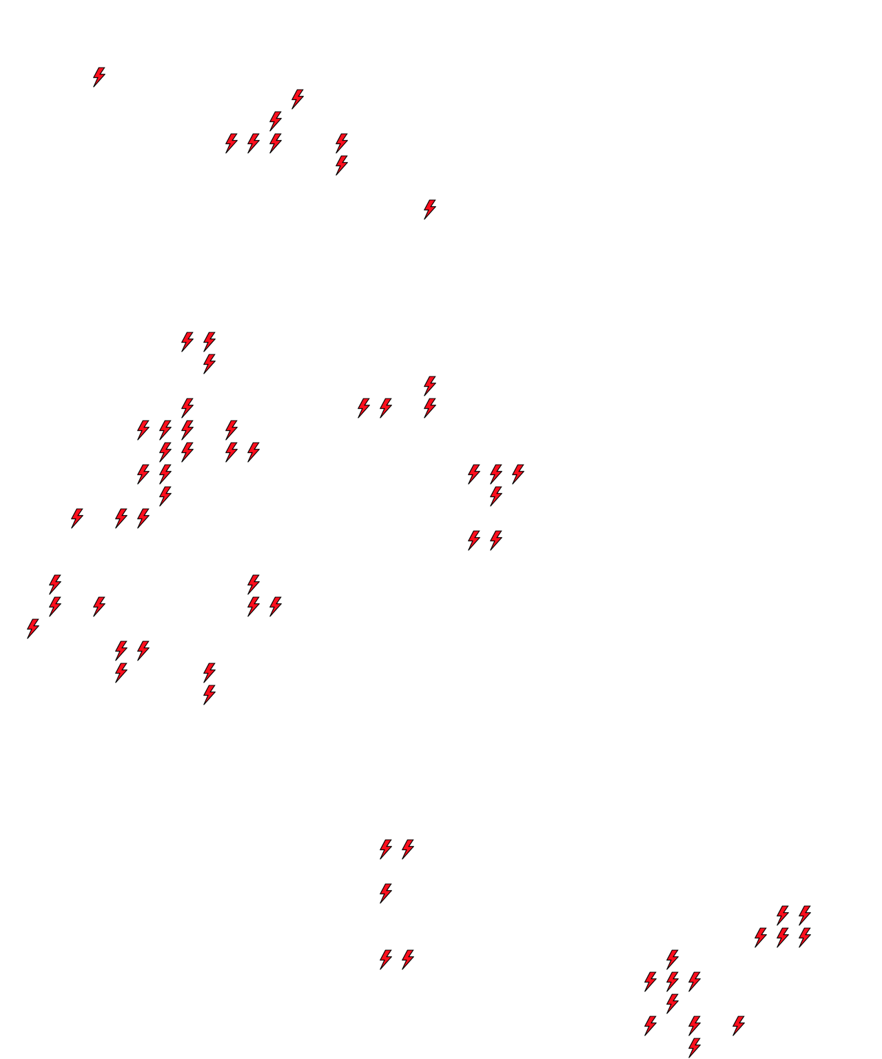 Lighthing Layer