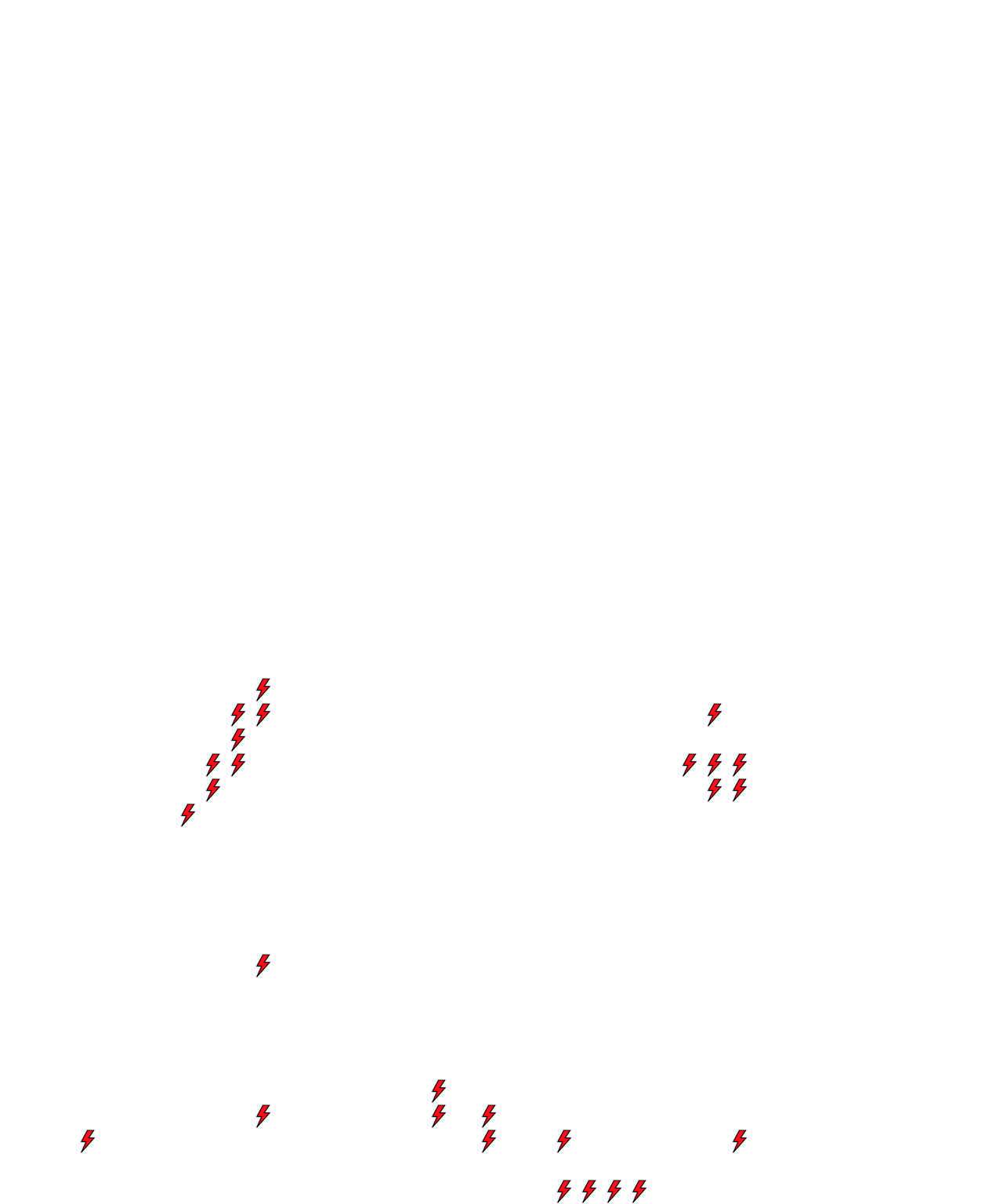 Lighthing Layer