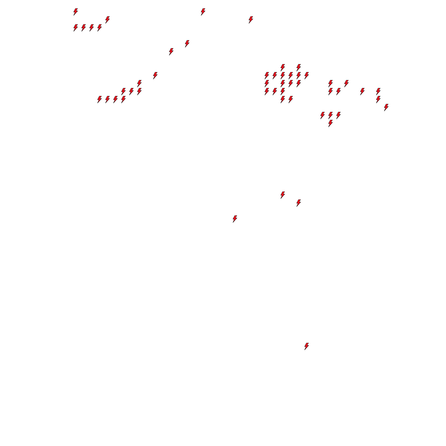 Lighthing Layer