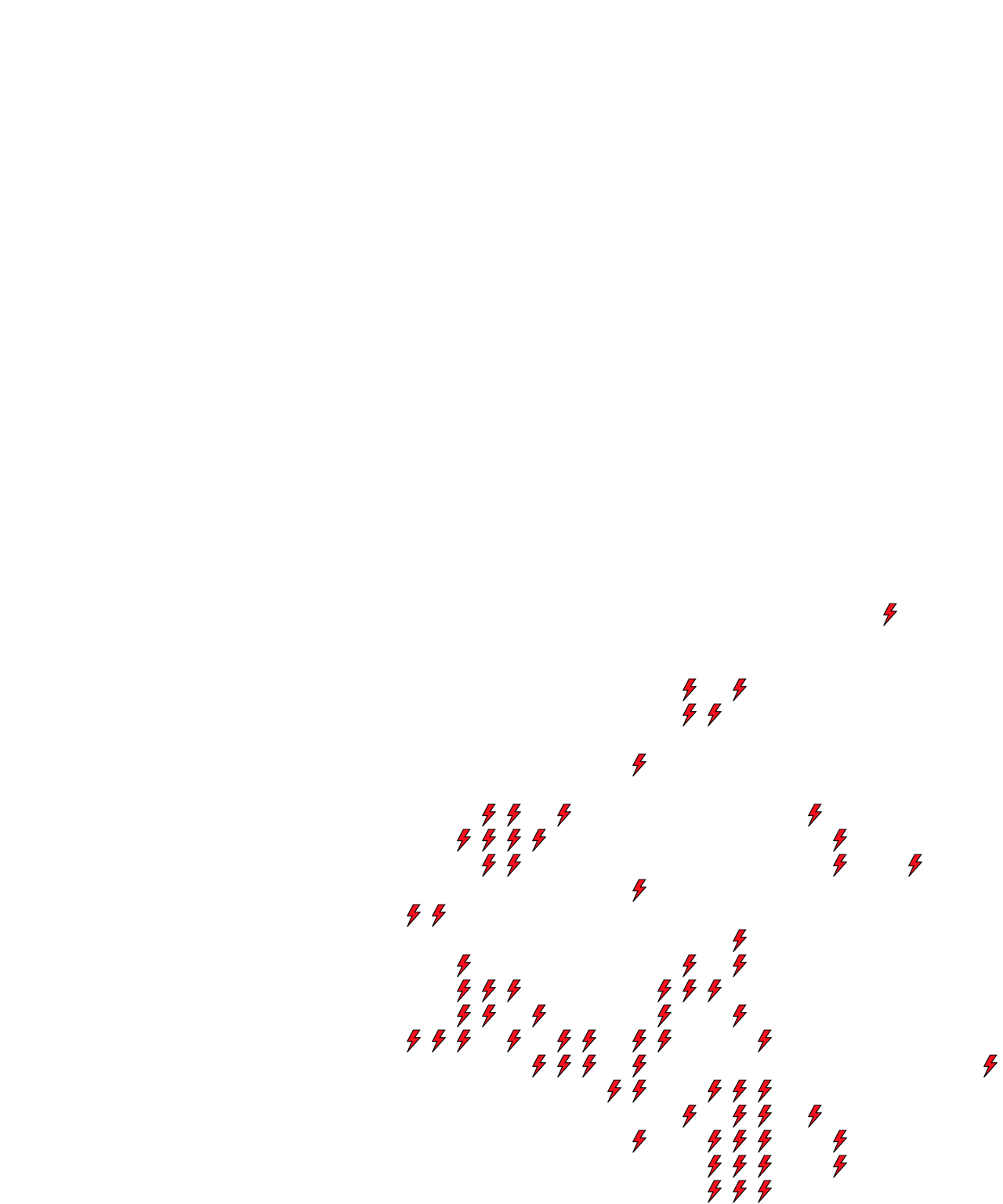 Lighthing Layer