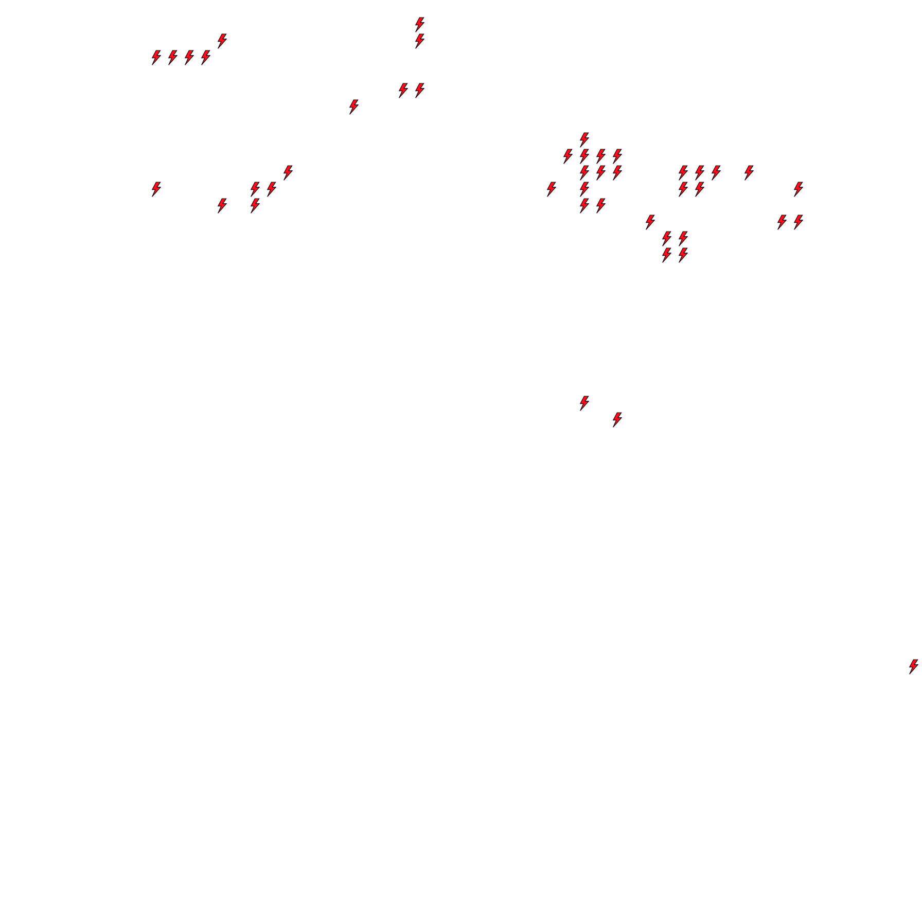 Lighthing Layer