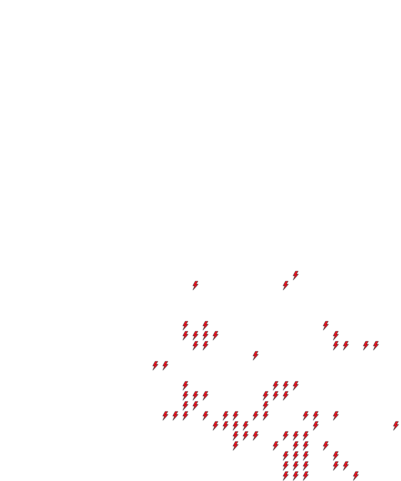 Lighthing Layer