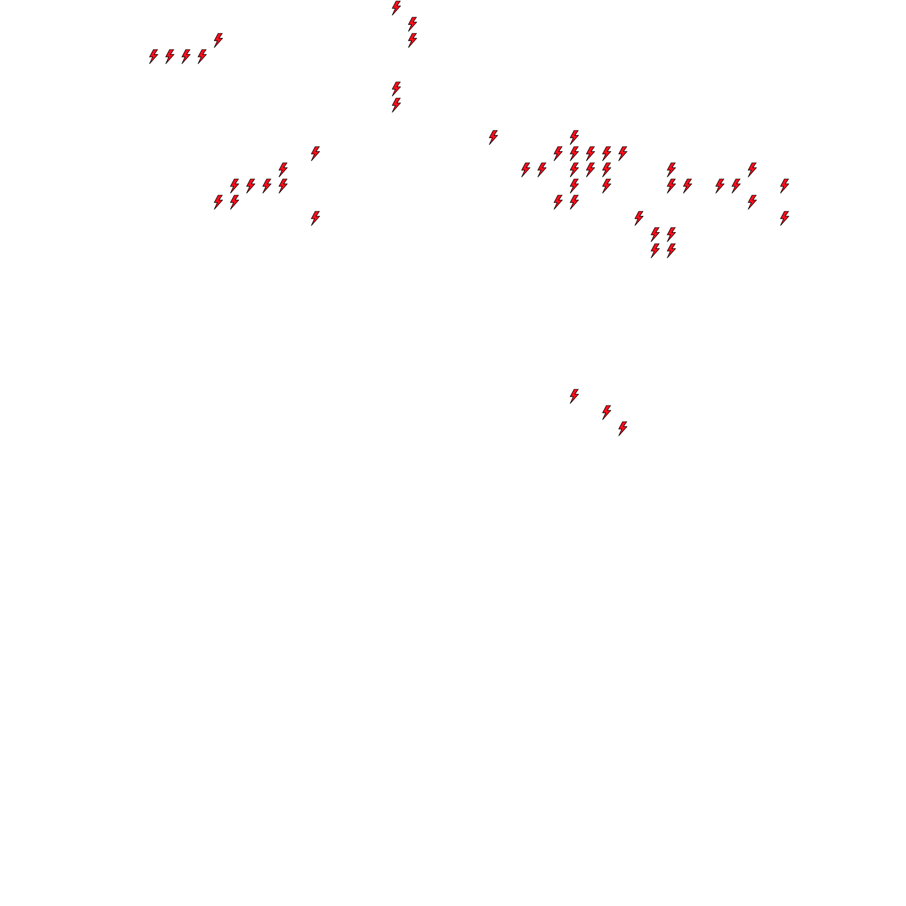 Lighthing Layer