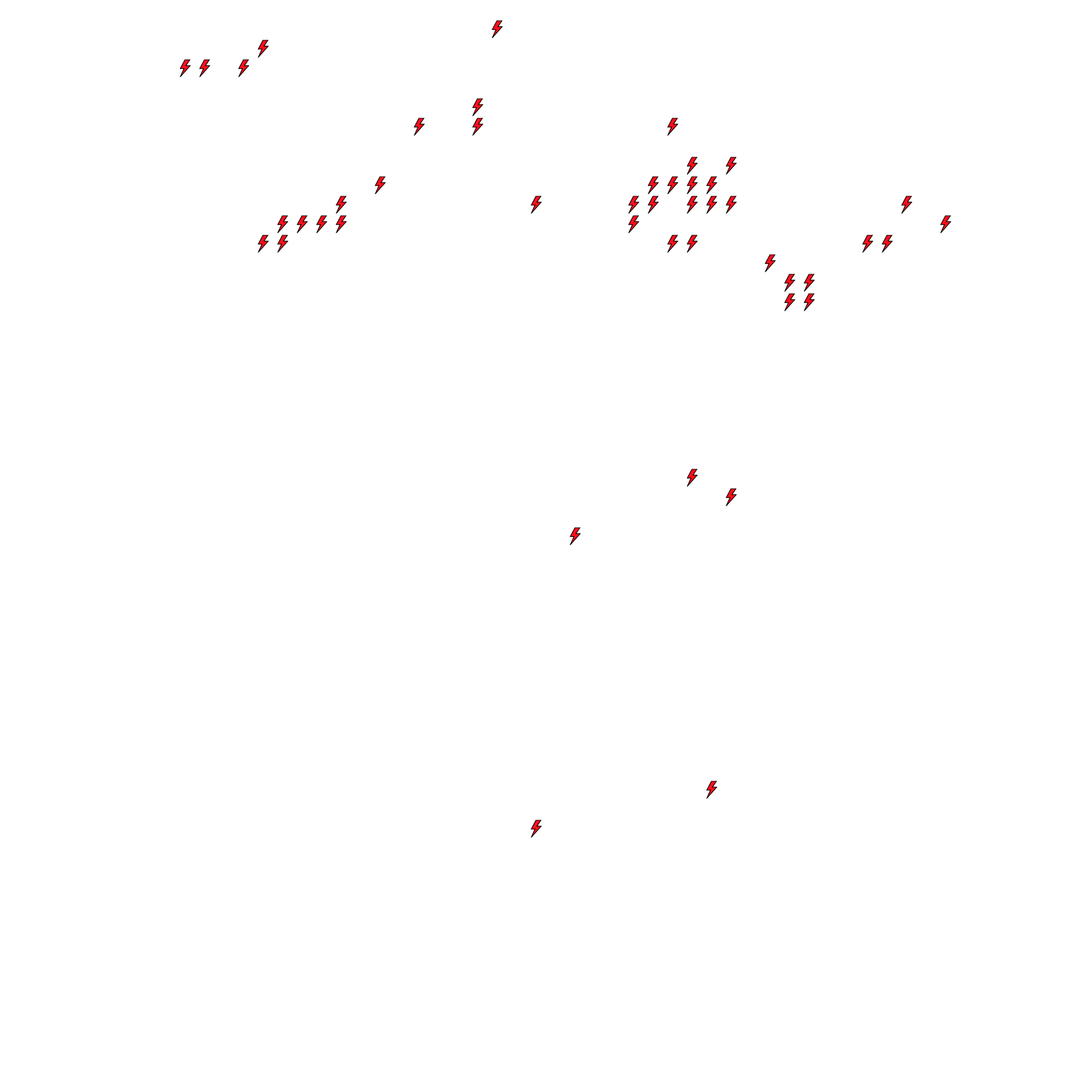 Lighthing Layer