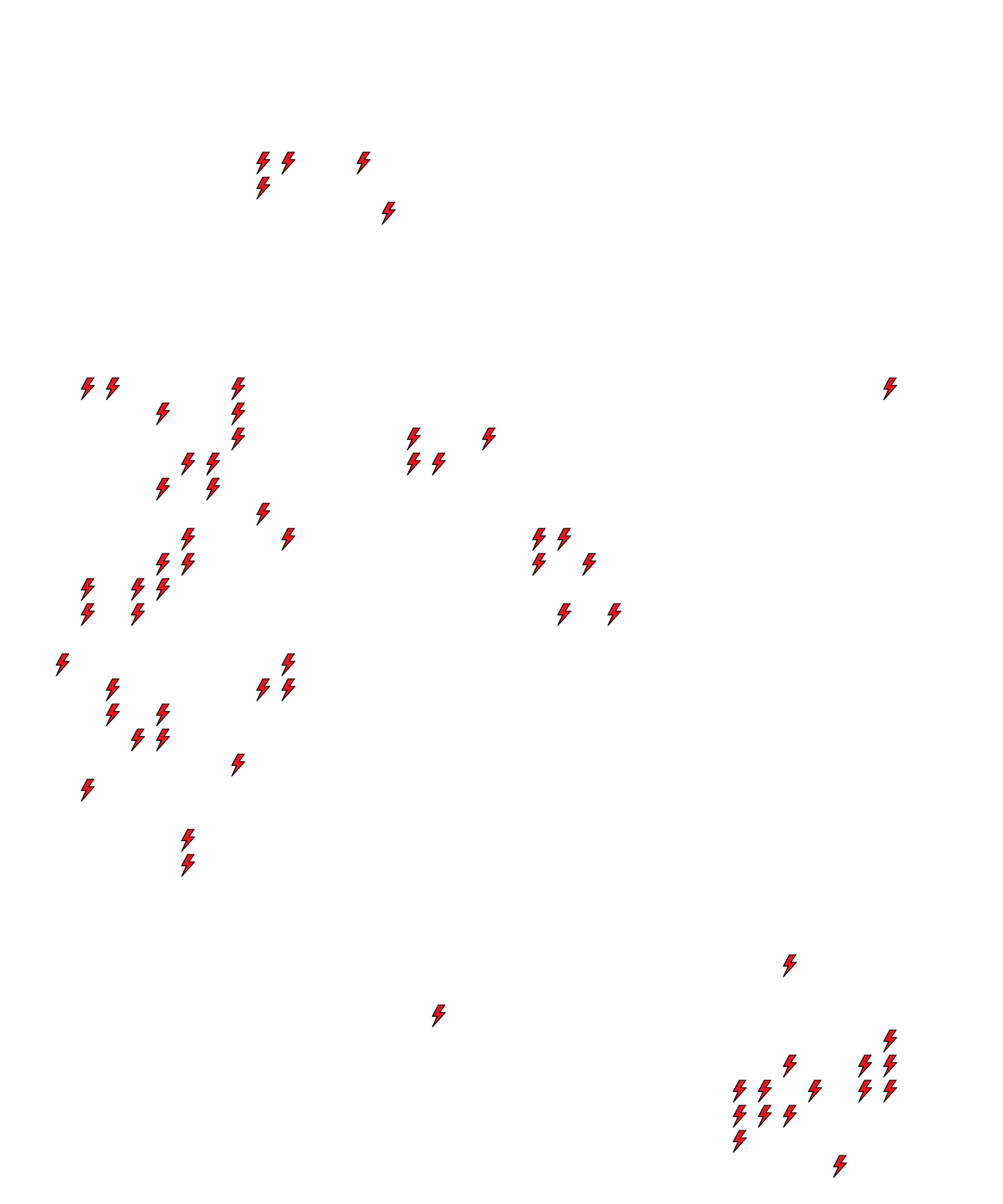 Lighthing Layer