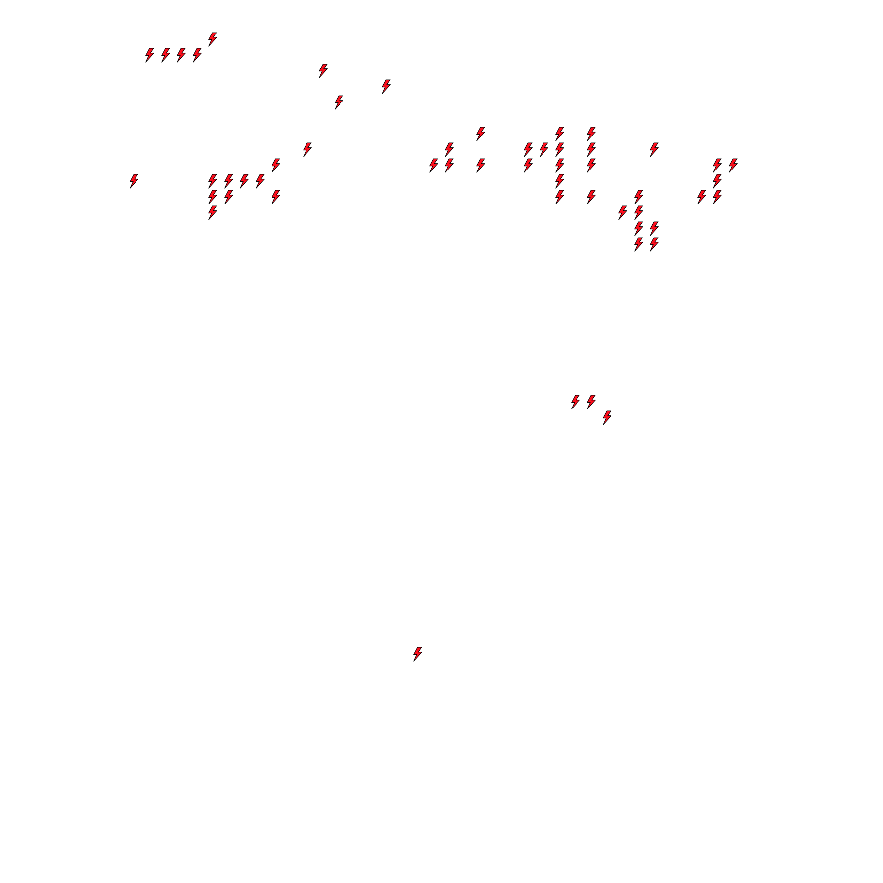 Lighthing Layer