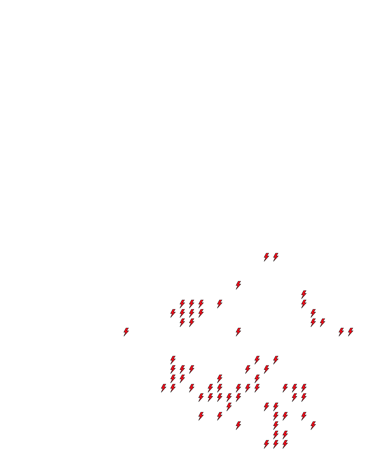 Lighthing Layer