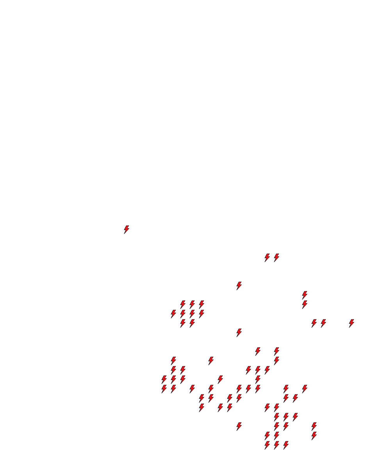 Lighthing Layer