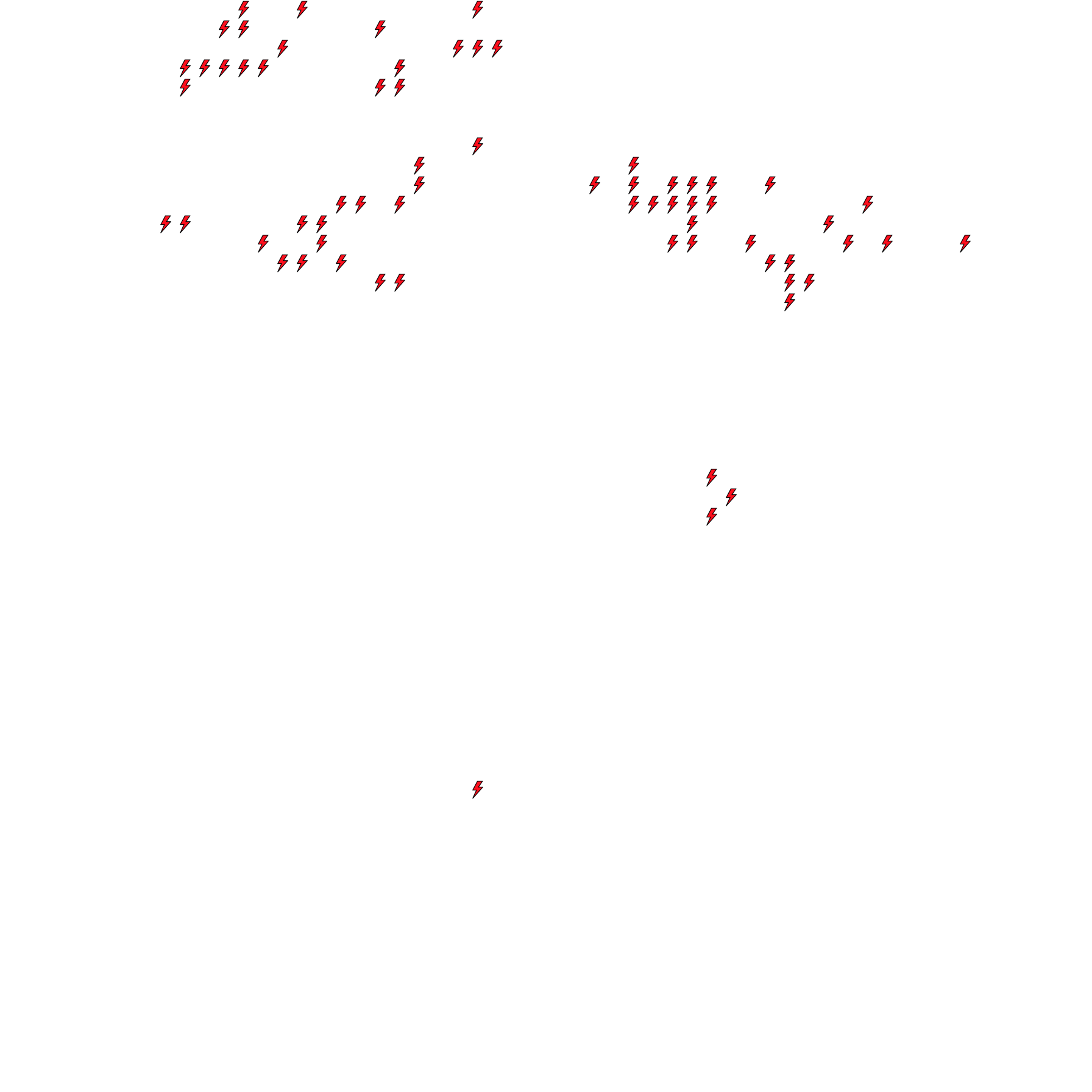 Lighthing Layer