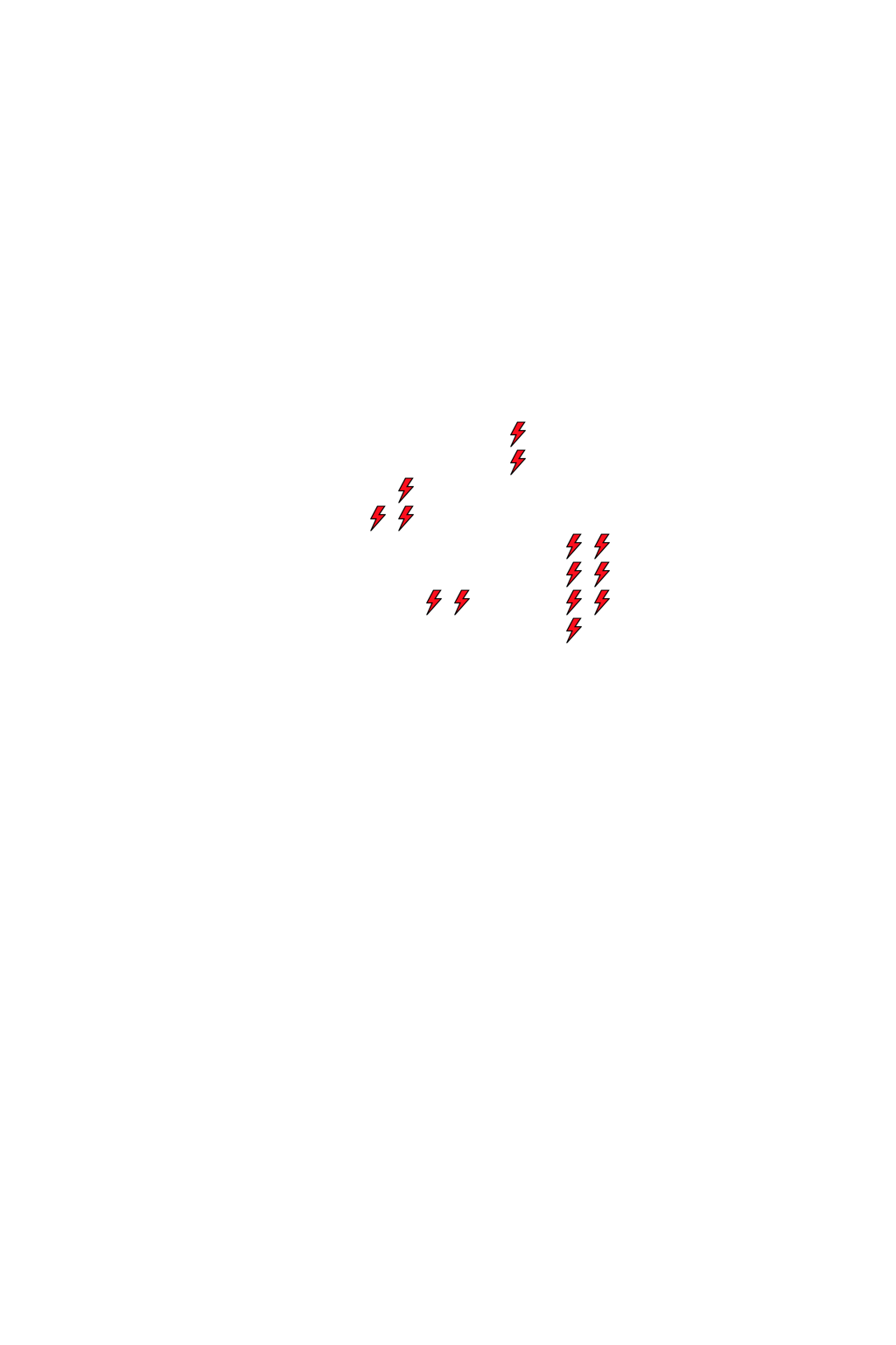 Lighthing Layer