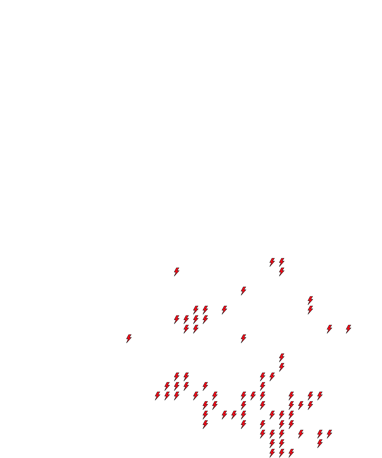 Lighthing Layer