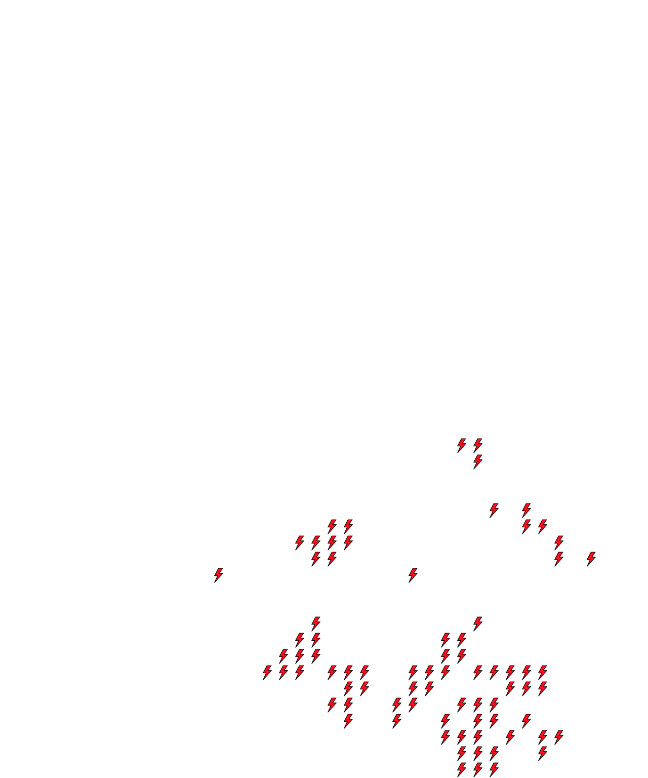 Lighthing Layer