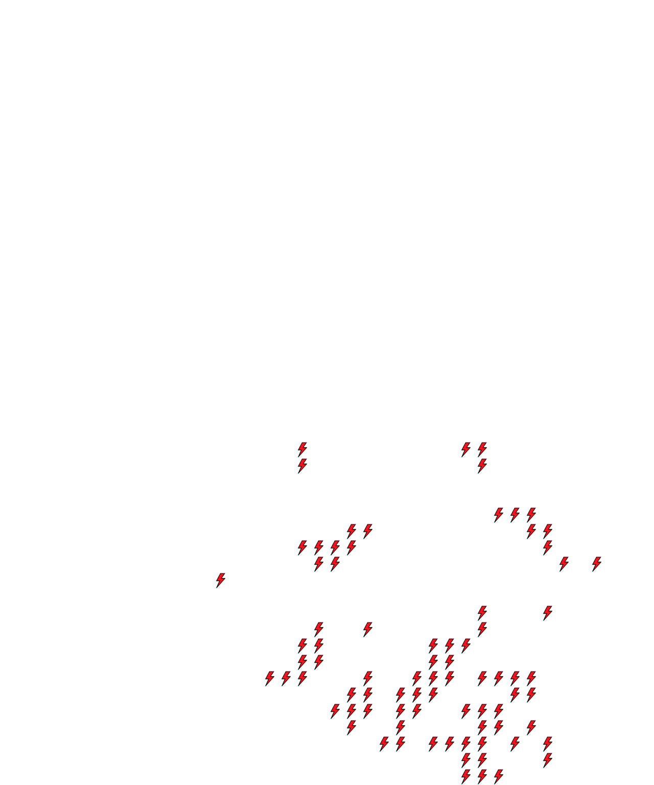 Lighthing Layer