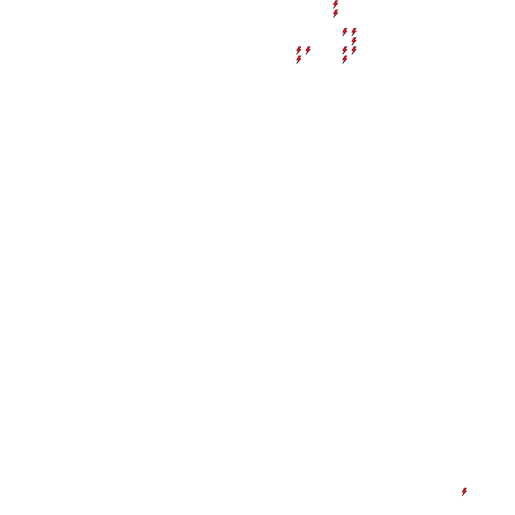 Lighthing Layer