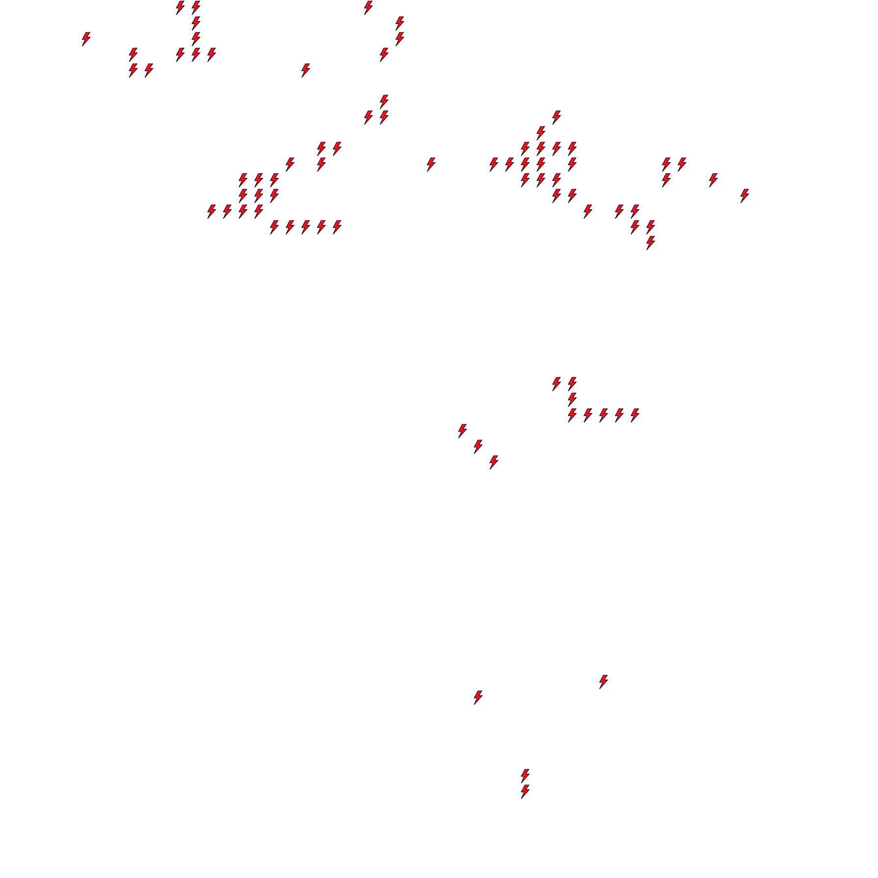 Lighthing Layer