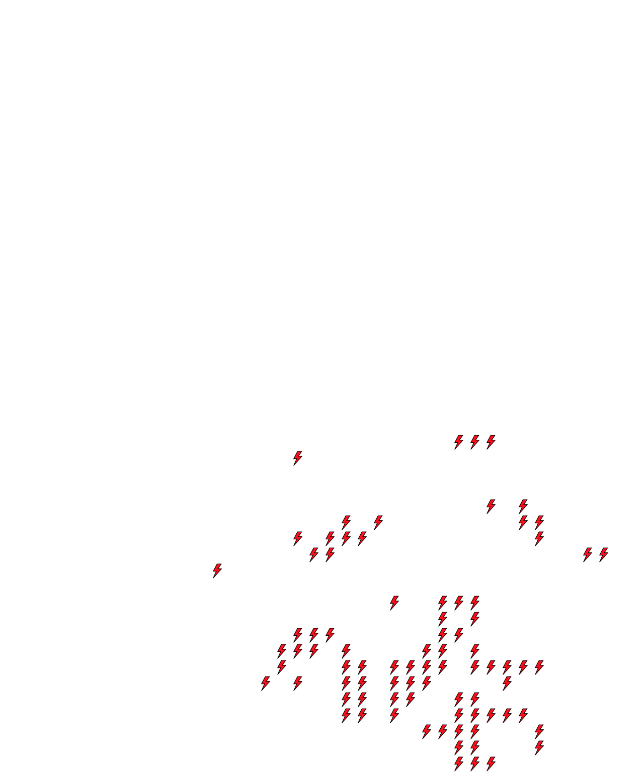 Lighthing Layer