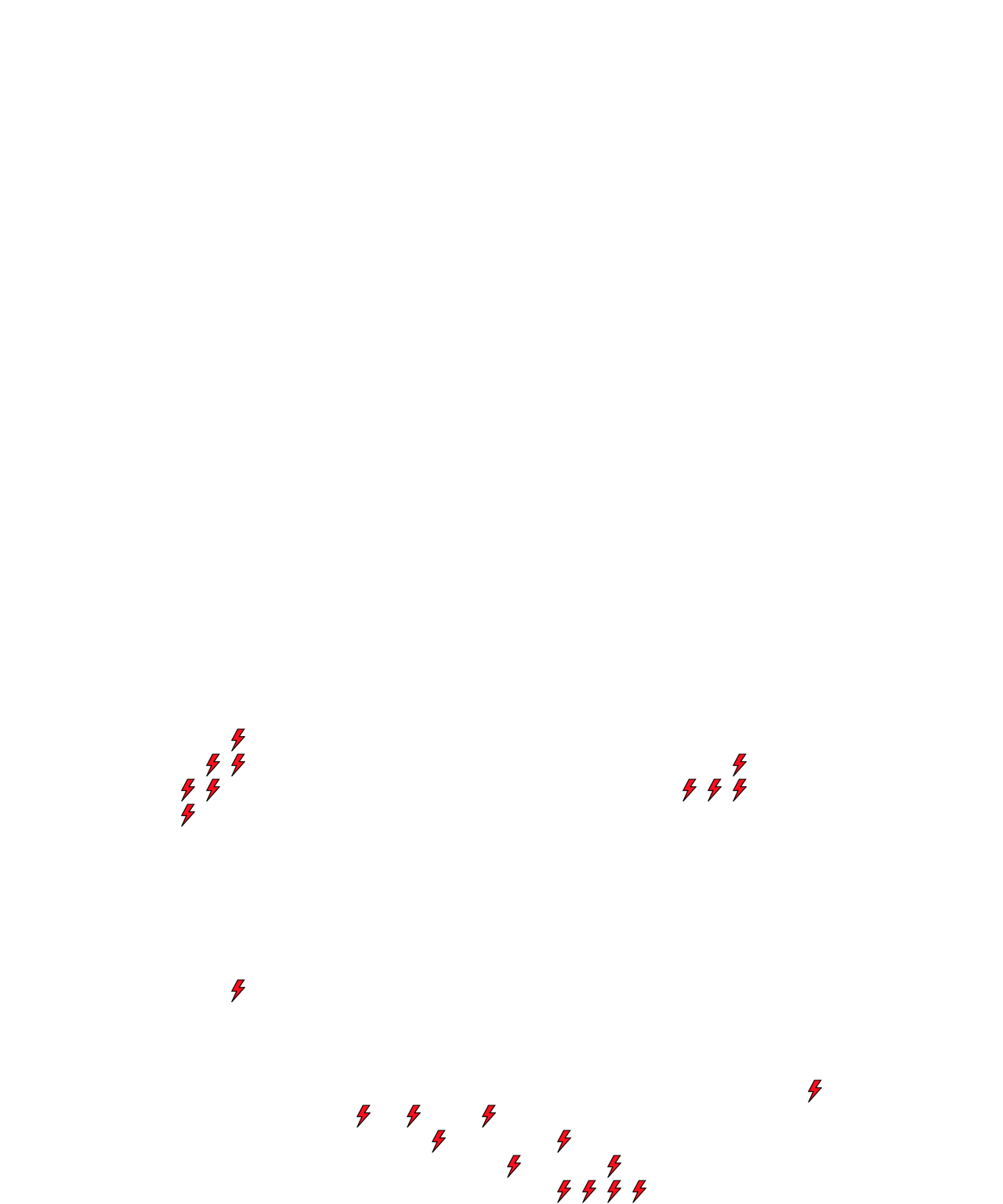 Lighthing Layer