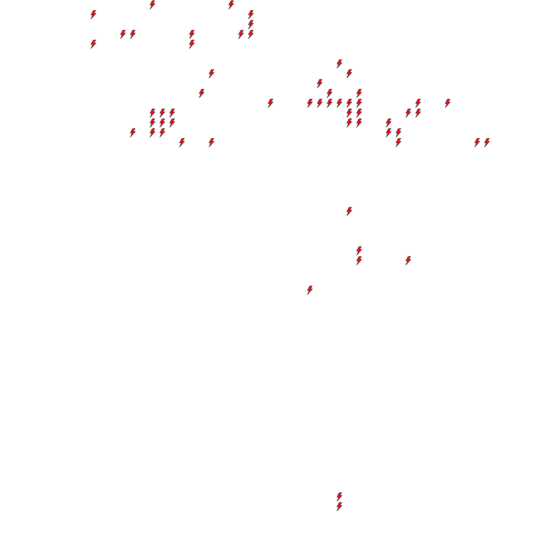 Lighthing Layer