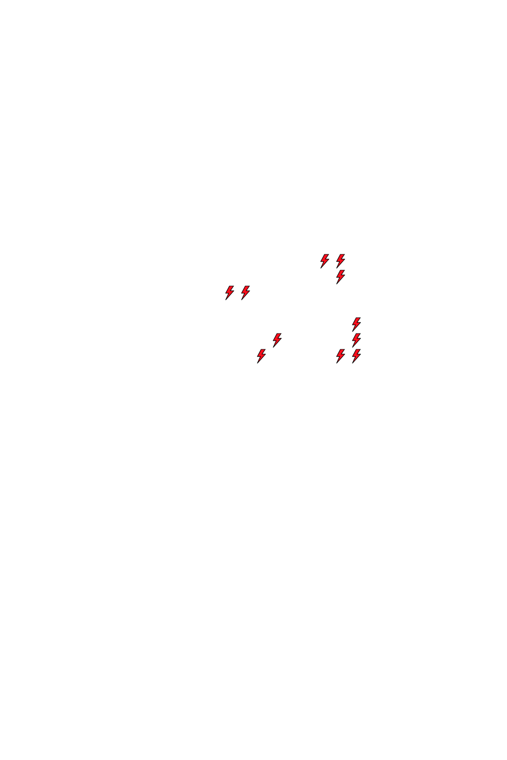 Lighthing Layer