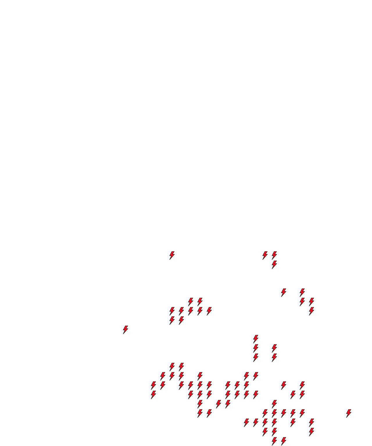 Lighthing Layer