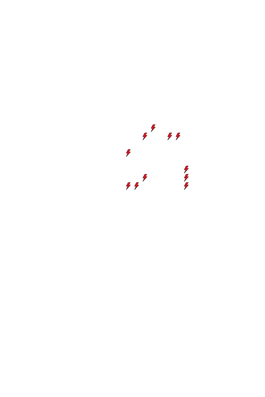 Lighthing Layer