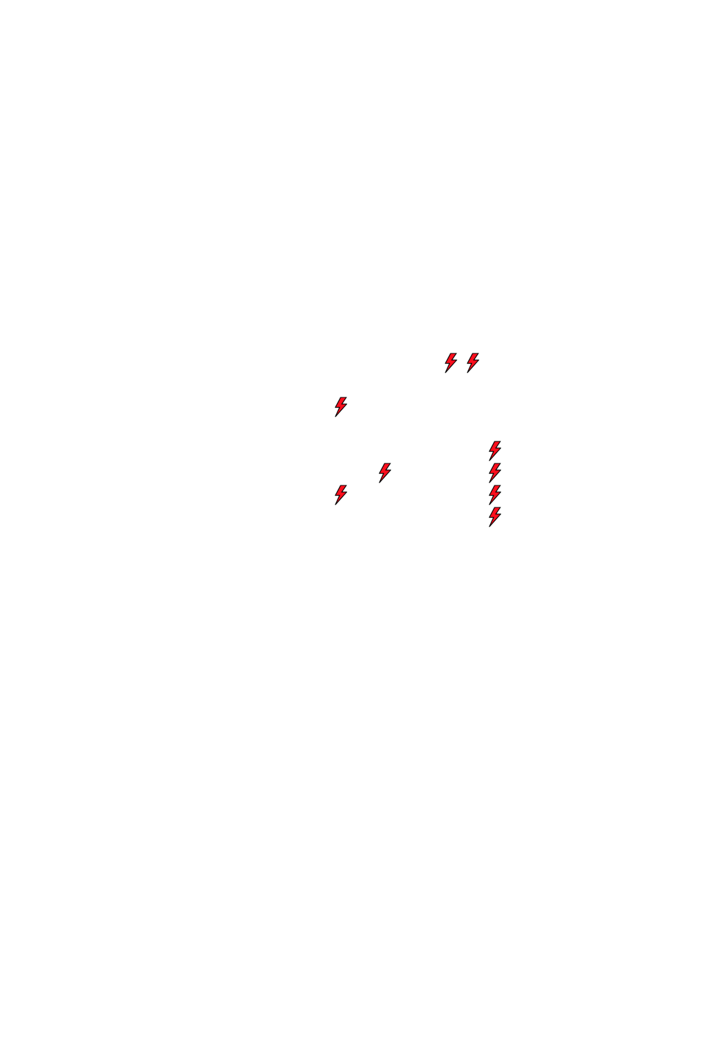 Lighthing Layer