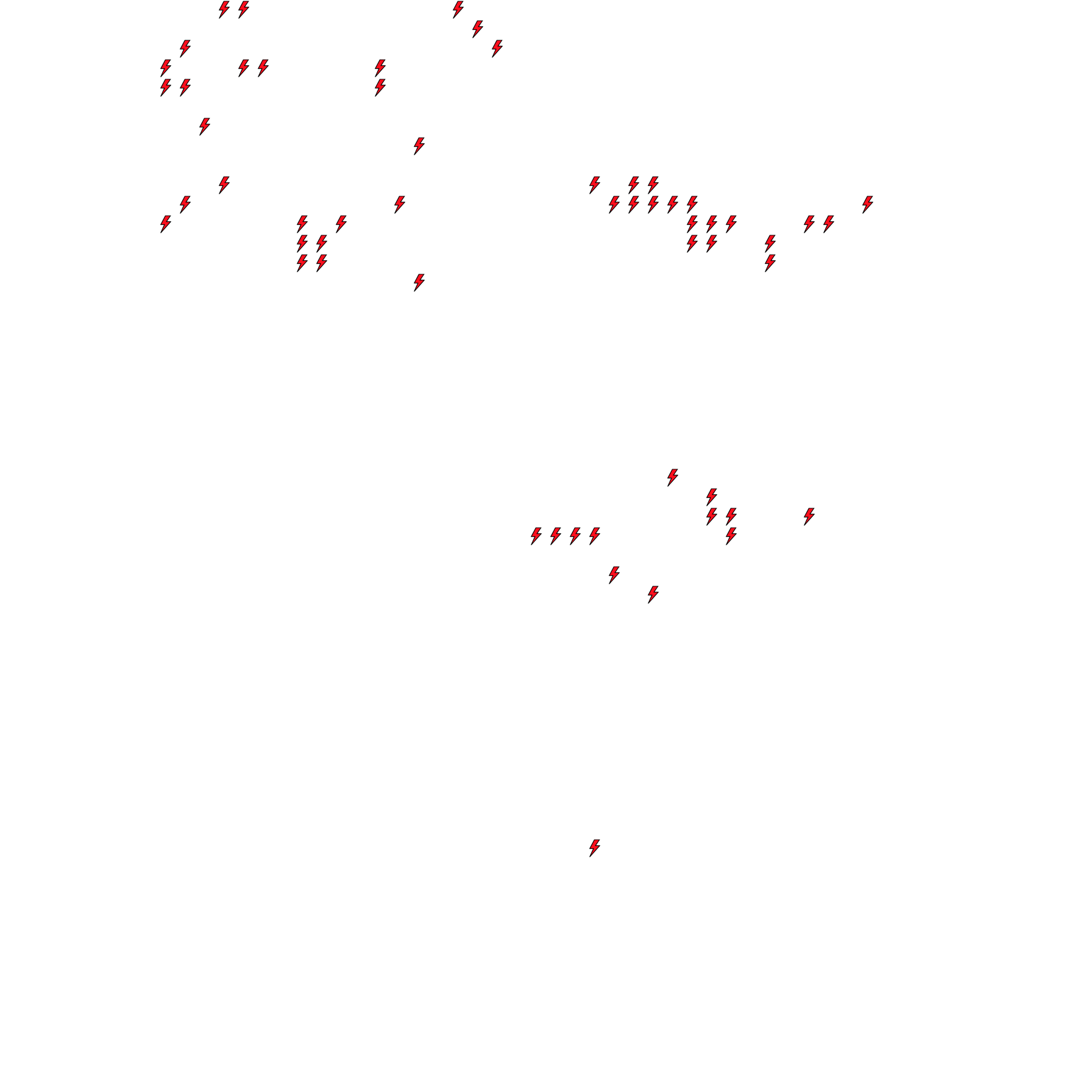 Lighthing Layer