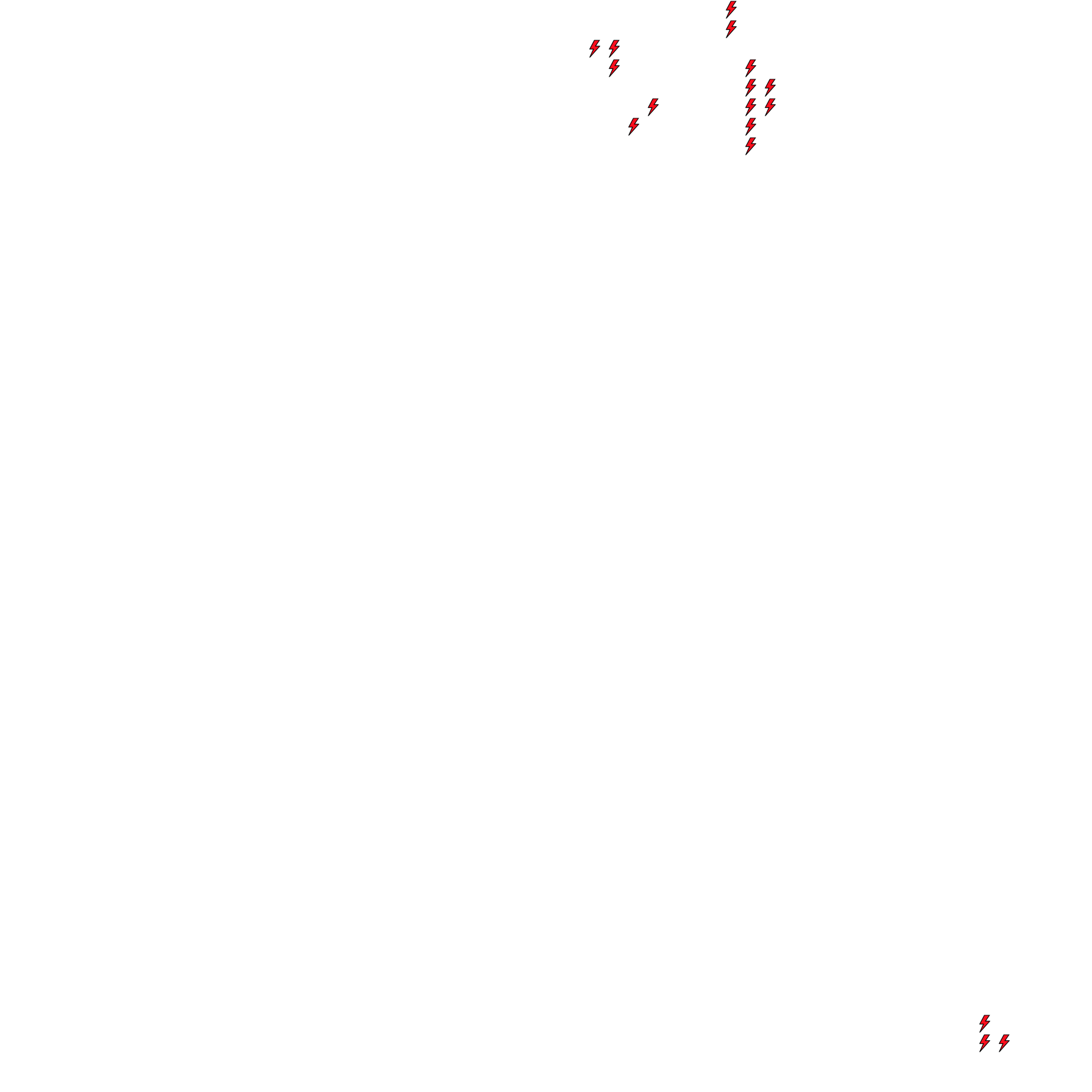 Lighthing Layer